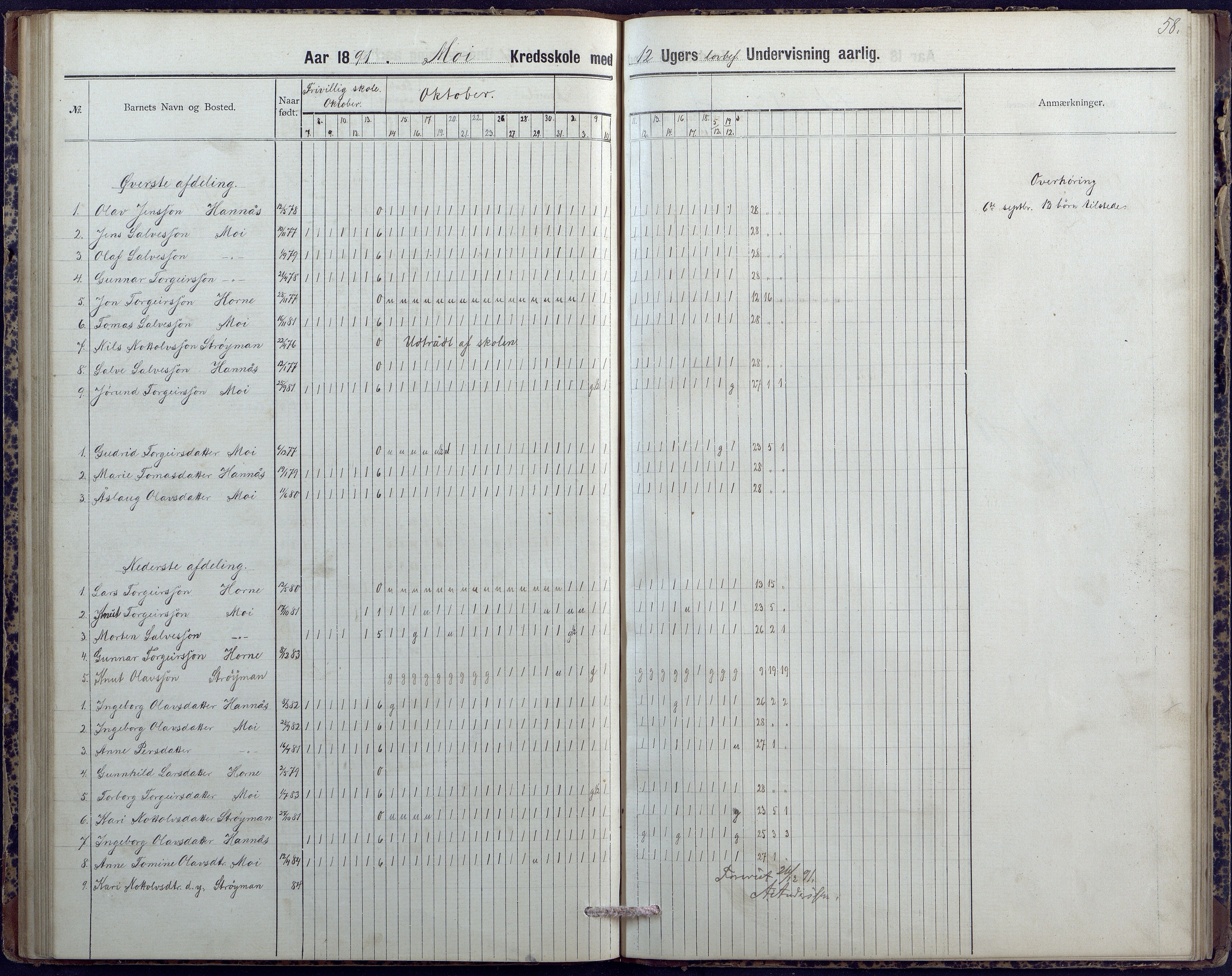 Hornnes kommune, Moi, Moseid, Kjetså skolekretser, AAKS/KA0936-550e/F1/L0004: Dagbok. Moseid, Moi, 1886-1891, p. 58