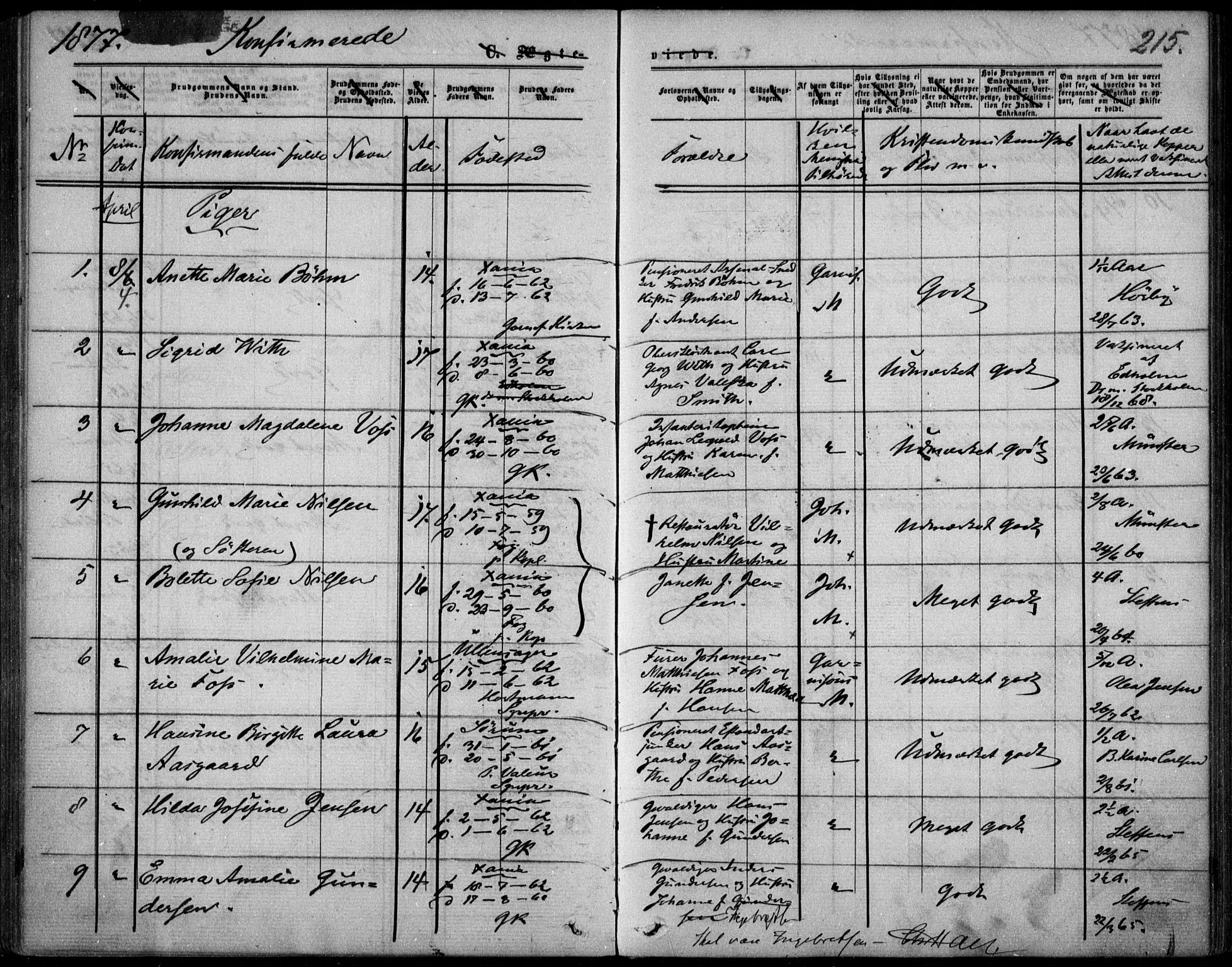 Garnisonsmenigheten Kirkebøker, AV/SAO-A-10846/F/Fa/L0011: Parish register (official) no. 11, 1870-1880, p. 215