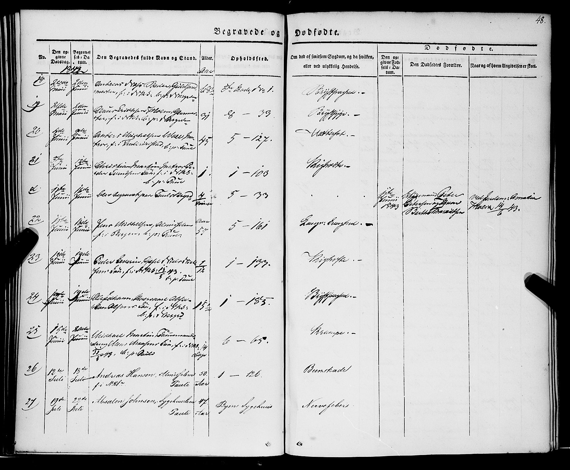 Nykirken Sokneprestembete, AV/SAB-A-77101/H/Haa/L0041: Parish register (official) no. E 1, 1833-1850, p. 48