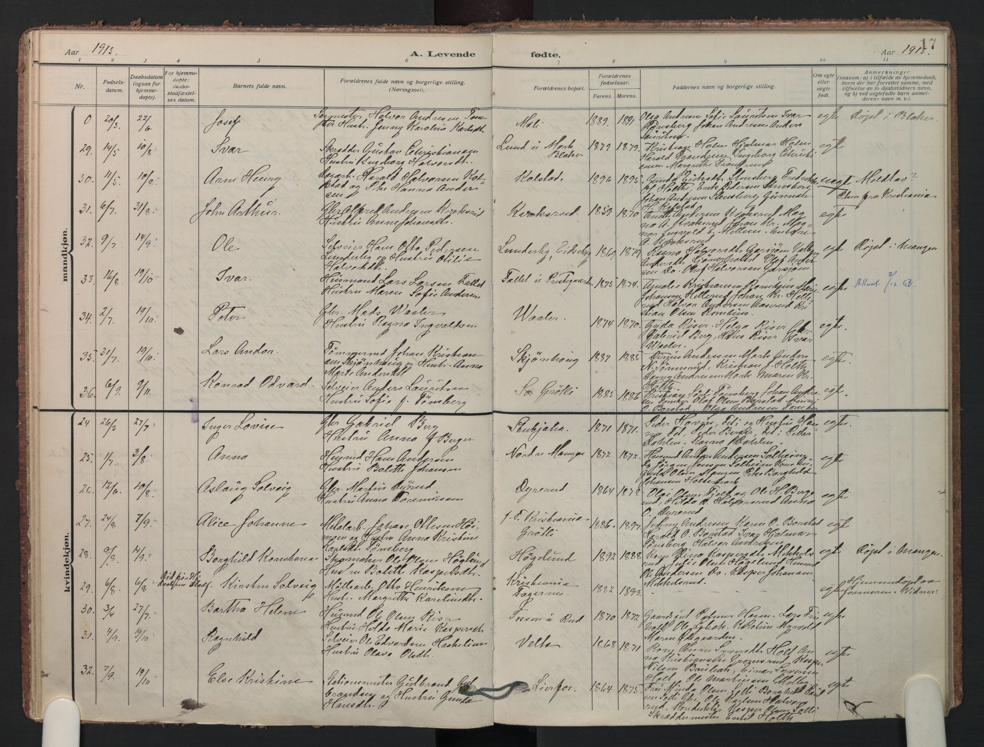 Aurskog prestekontor Kirkebøker, SAO/A-10304a/F/Fa/L0014: Parish register (official) no. I 14, 1911-1926, p. 17