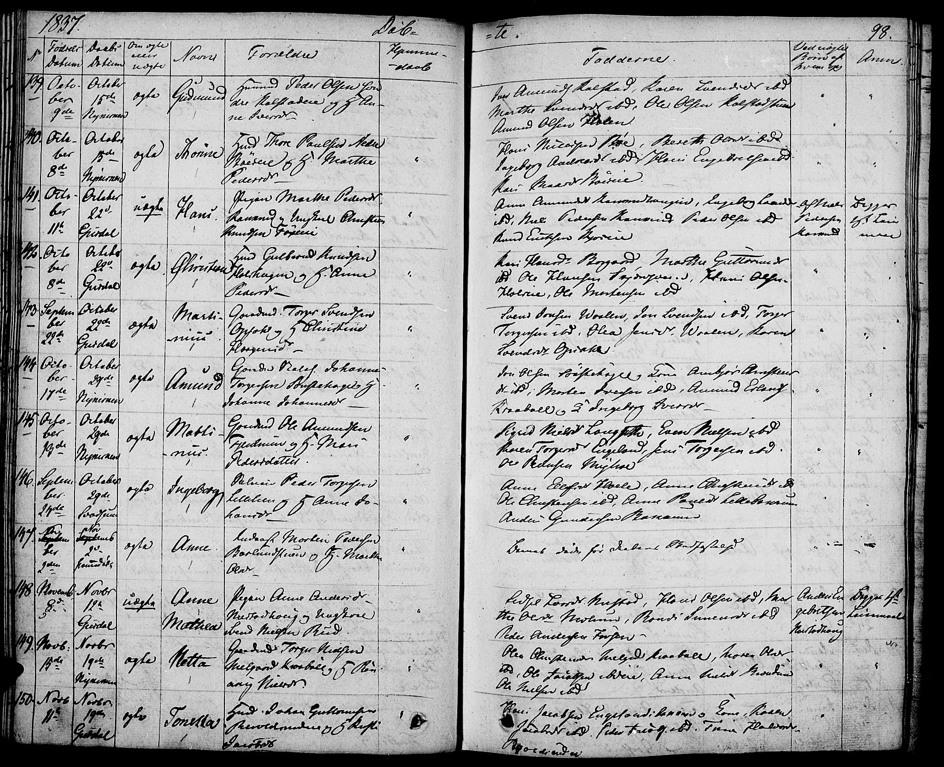 Gausdal prestekontor, SAH/PREST-090/H/Ha/Haa/L0006: Parish register (official) no. 6, 1830-1839, p. 98