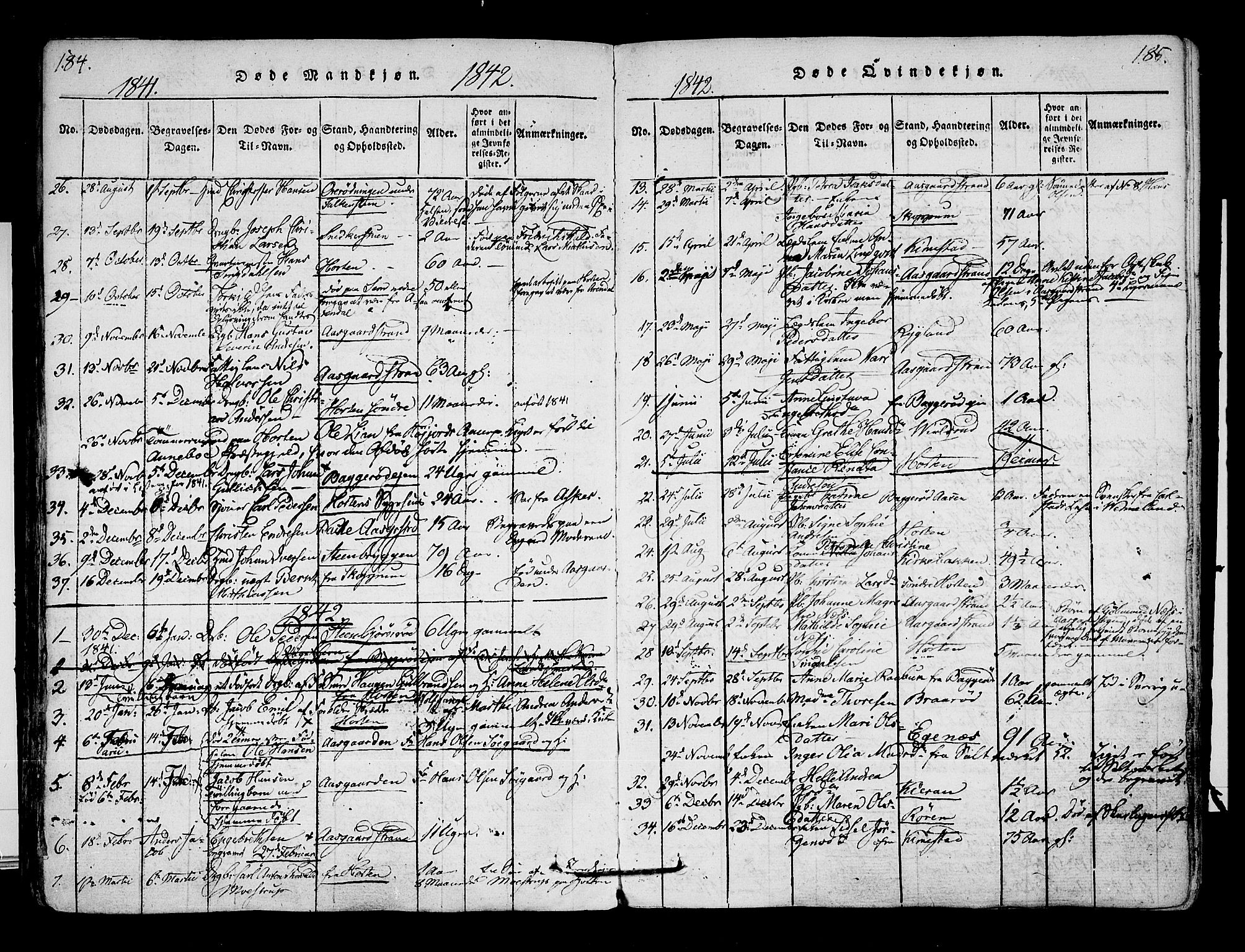 Borre kirkebøker, AV/SAKO-A-338/F/Fa/L0004: Parish register (official) no. I 4, 1815-1845, p. 184-185