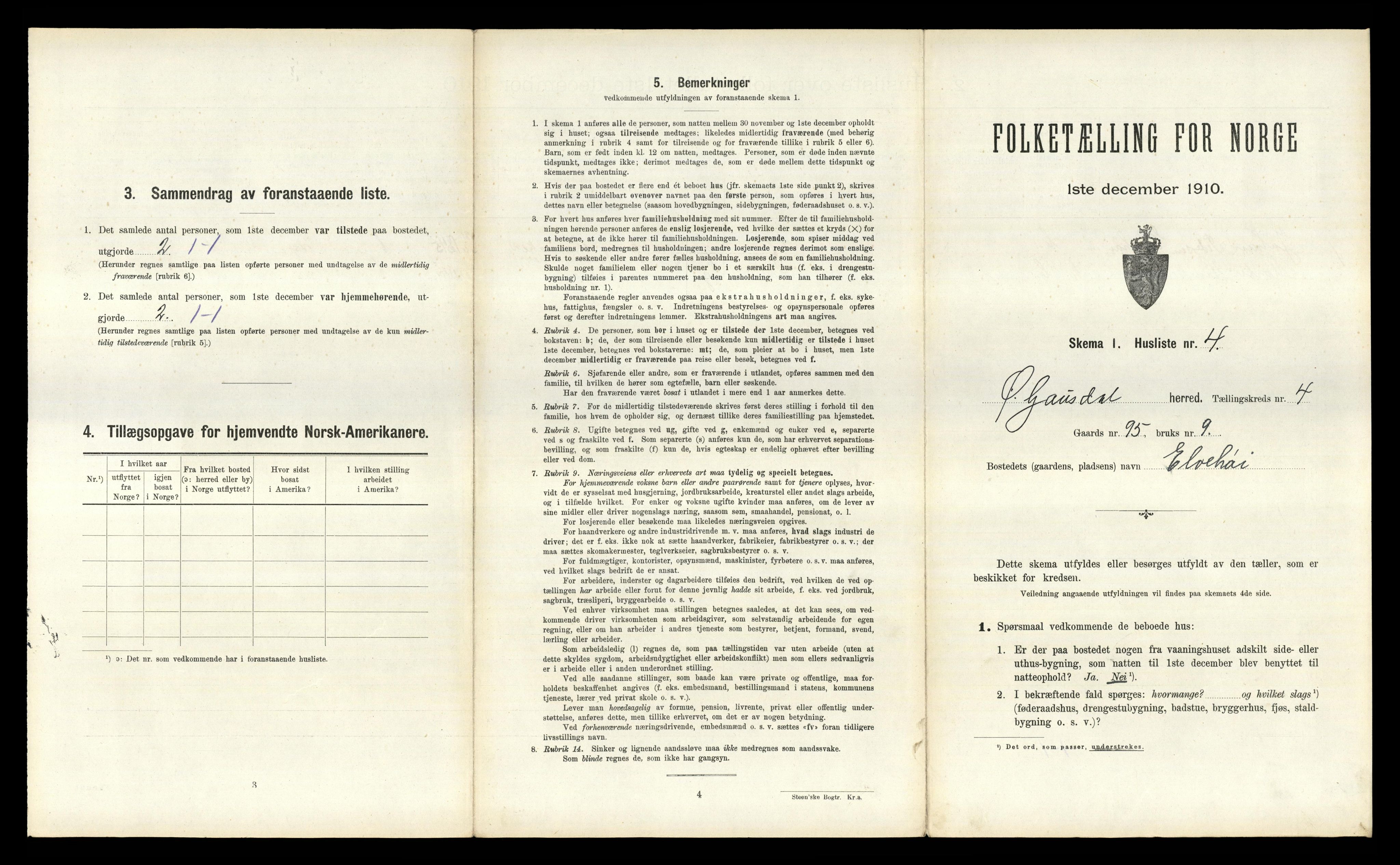 RA, 1910 census for Østre Gausdal, 1910, p. 656