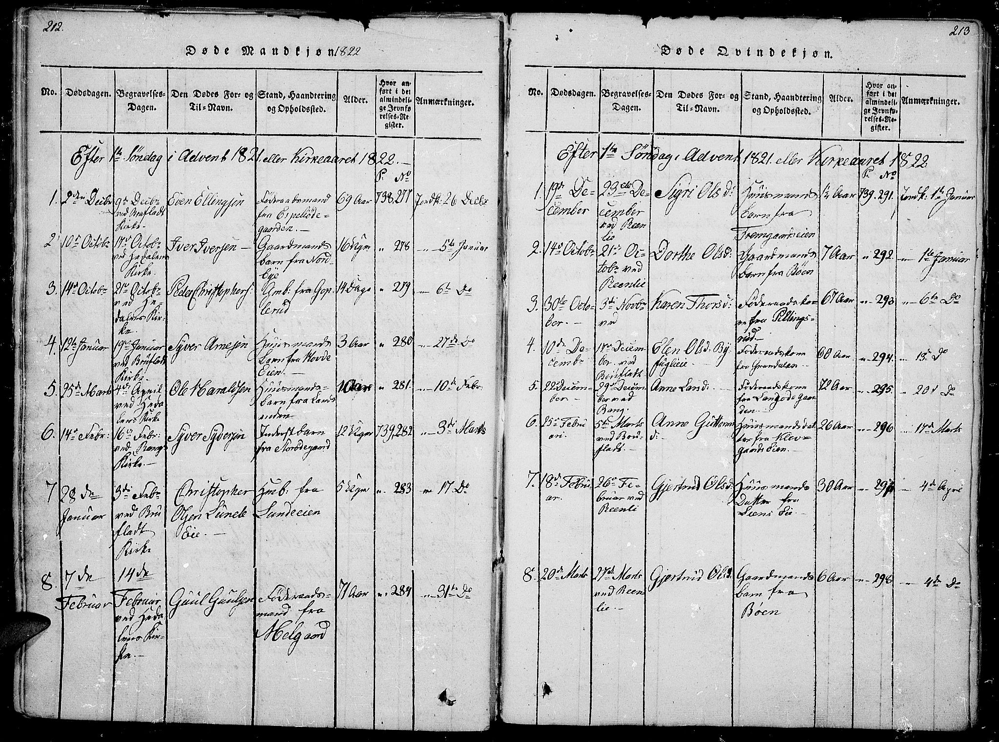 Sør-Aurdal prestekontor, SAH/PREST-128/H/Ha/Haa/L0002: Parish register (official) no. 2, 1815-1840, p. 212-213