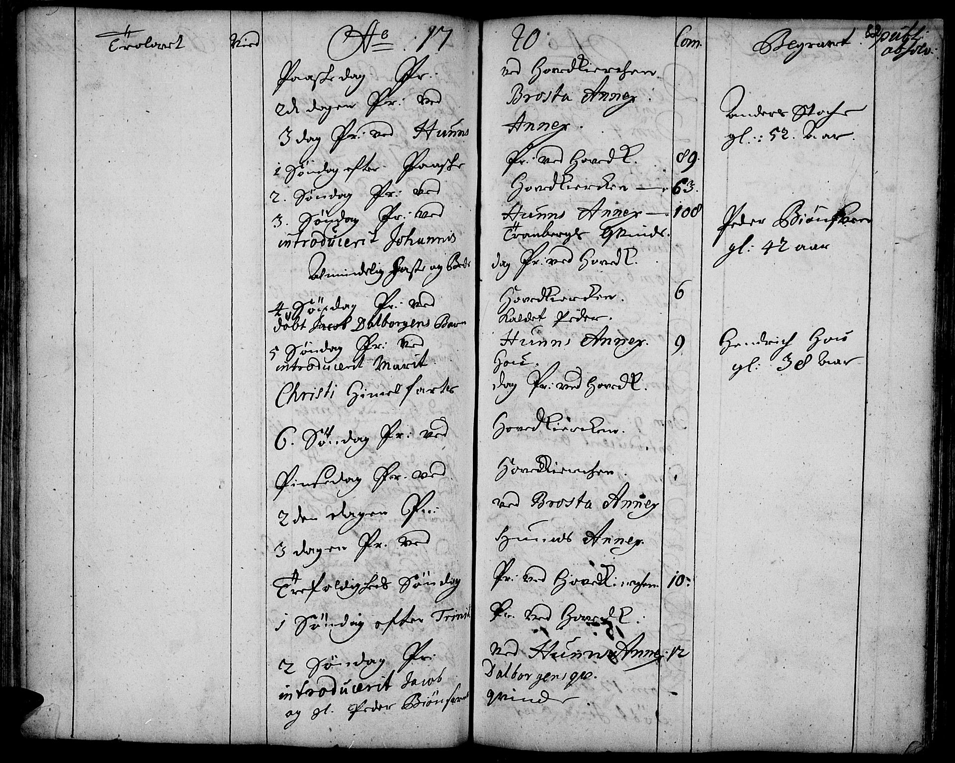 Vardal prestekontor, SAH/PREST-100/H/Ha/Haa/L0001: Parish register (official) no. 1, 1706-1748, p. 82
