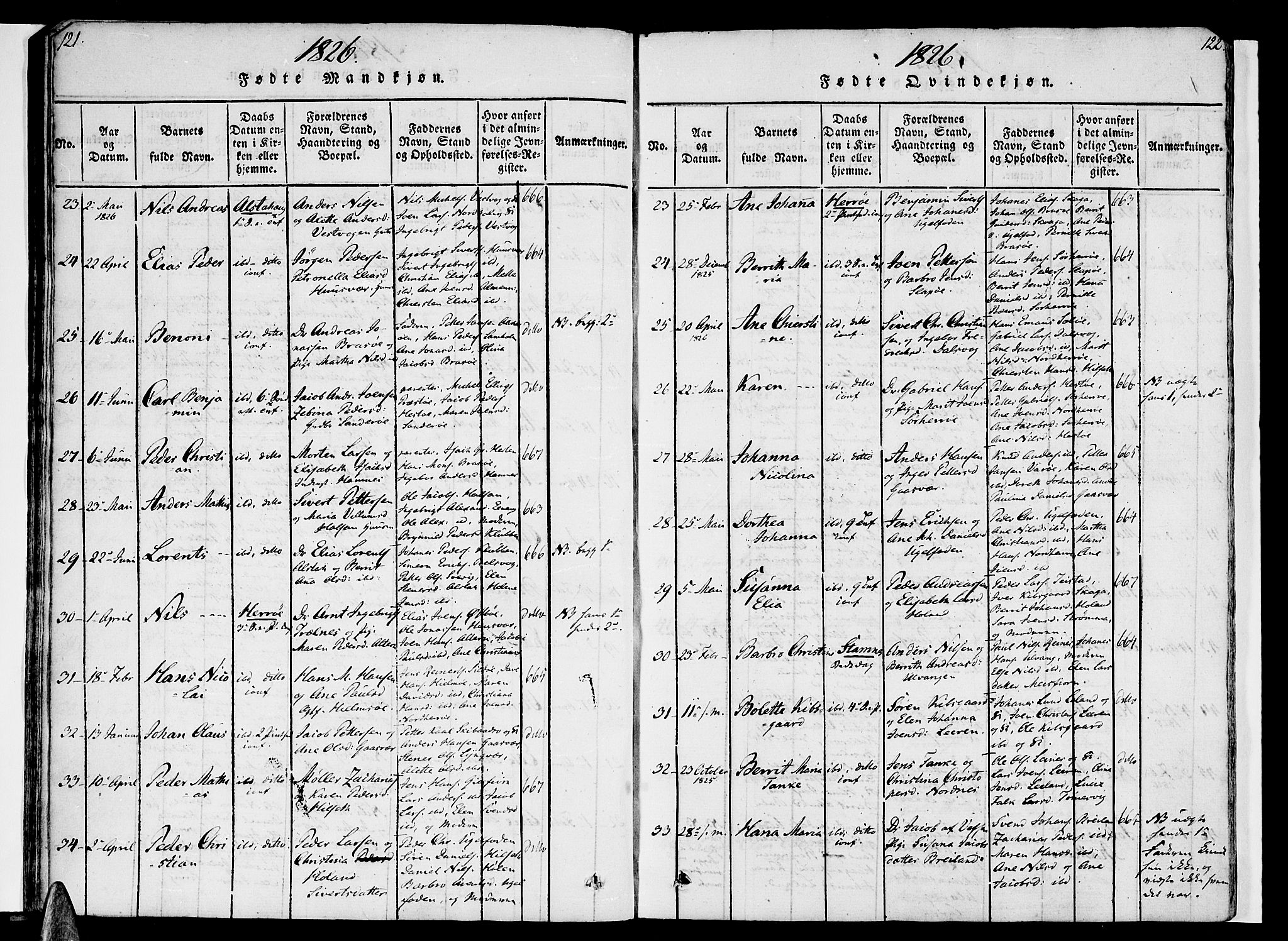 Ministerialprotokoller, klokkerbøker og fødselsregistre - Nordland, AV/SAT-A-1459/830/L0445: Parish register (official) no. 830A09, 1820-1830, p. 121-122