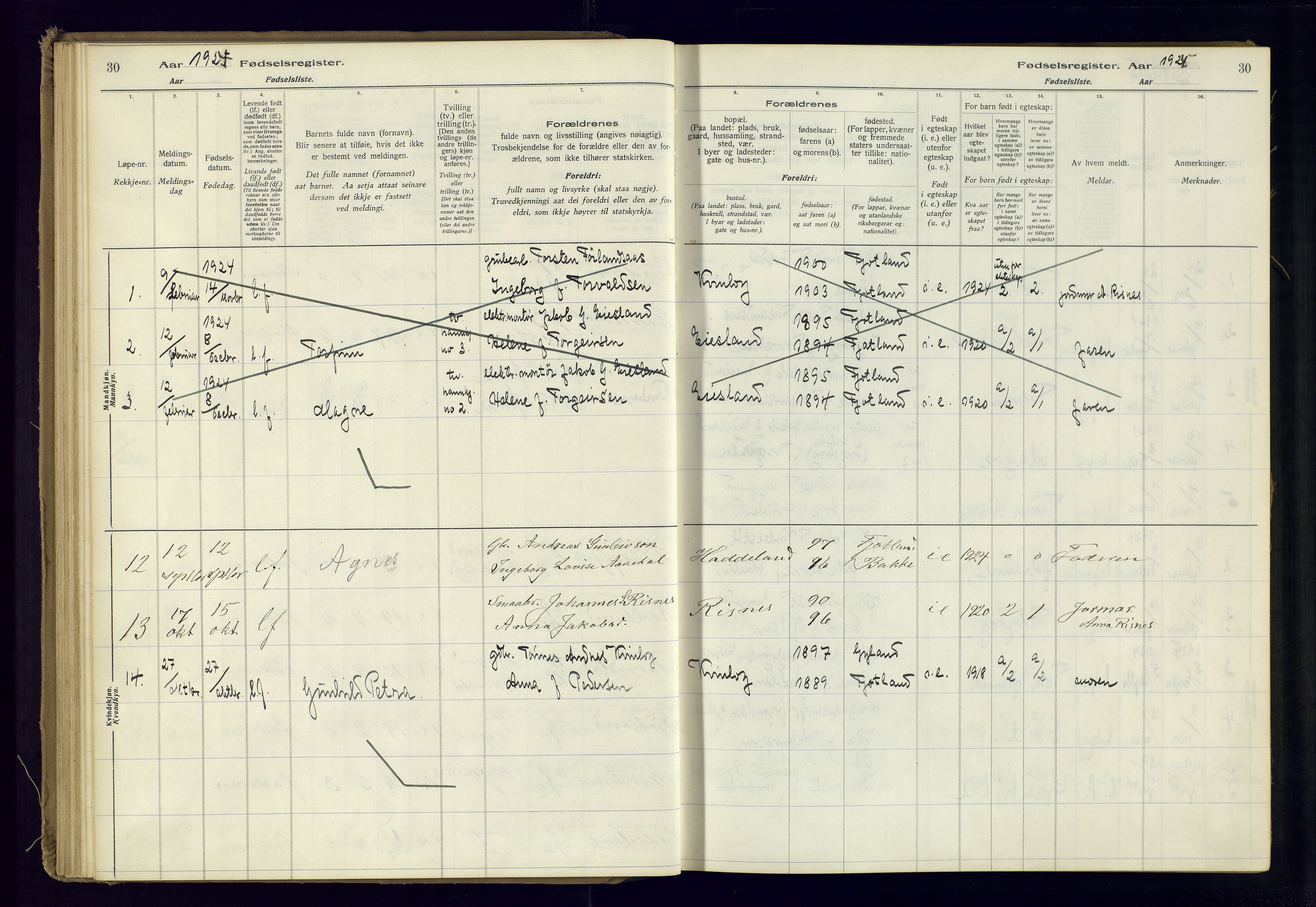 Fjotland sokneprestkontor, AV/SAK-1111-0010/J/Ja/L0001: Birth register no. 1, 1916-1981, p. 30