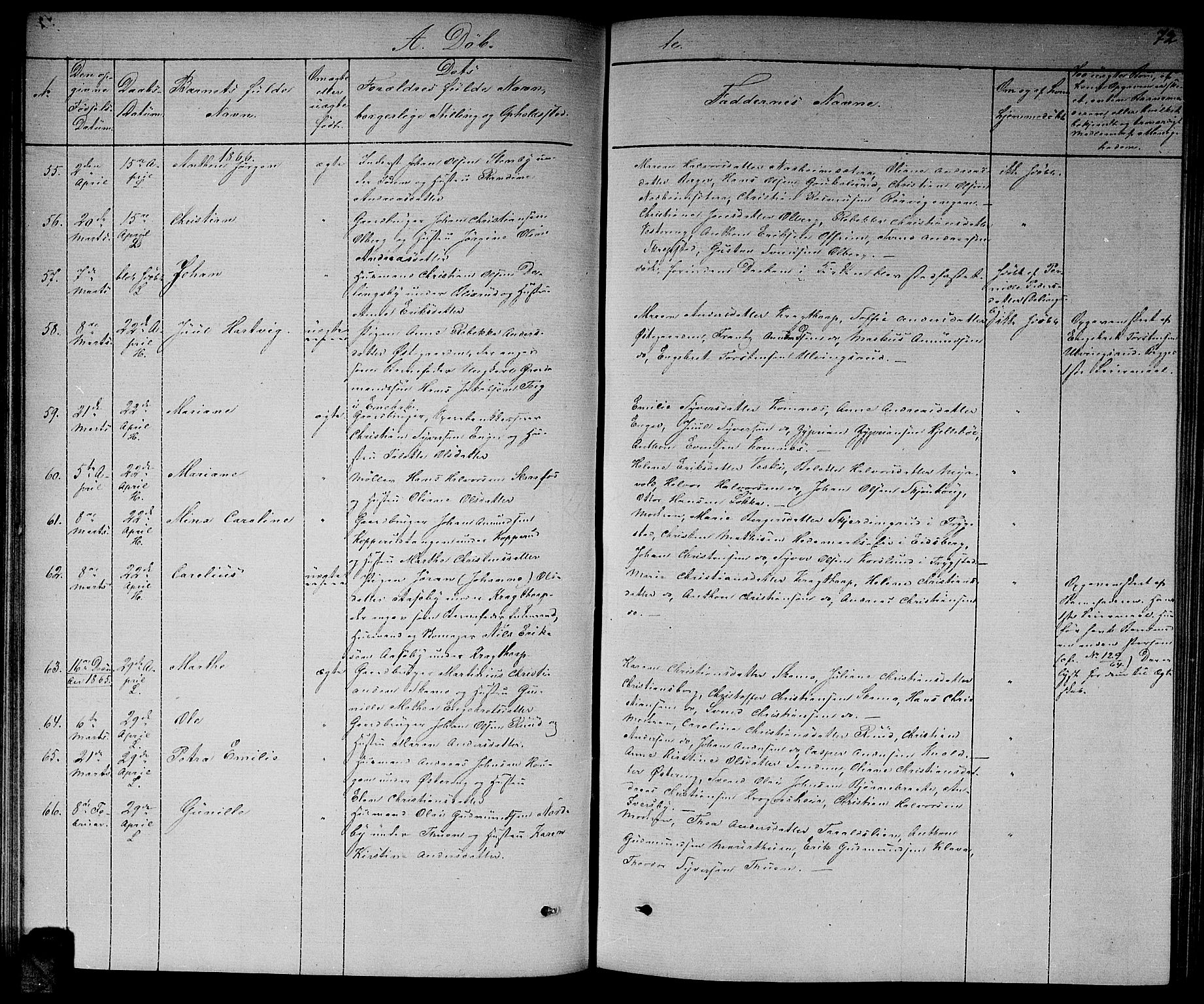 Høland prestekontor Kirkebøker, AV/SAO-A-10346a/G/Ga/L0005: Parish register (copy) no. I 5, 1862-1869, p. 72