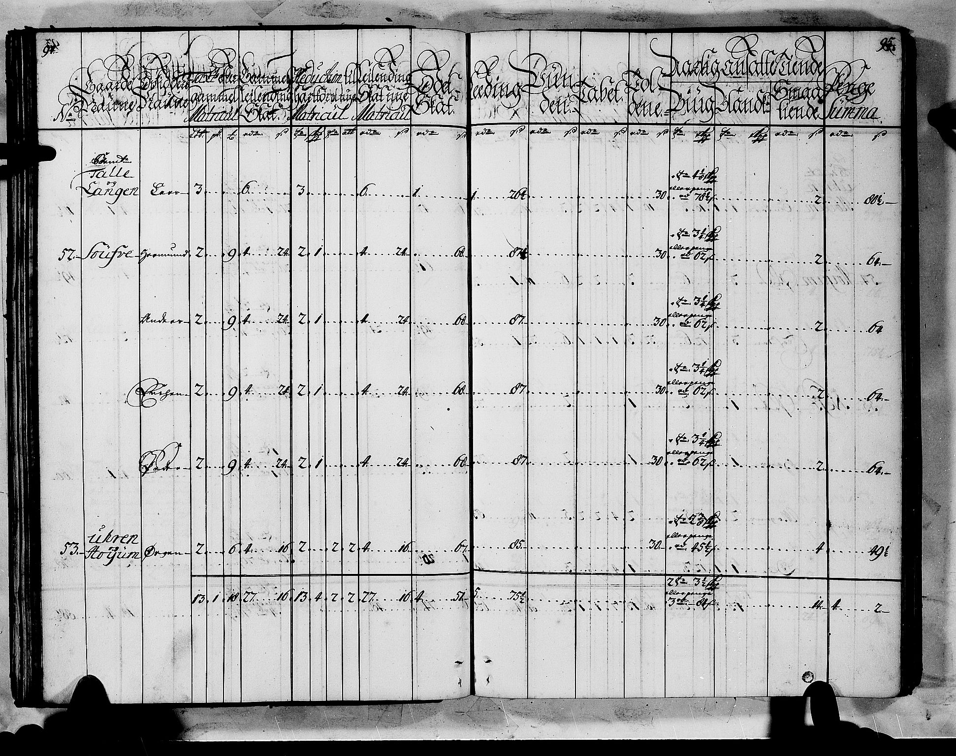 Rentekammeret inntil 1814, Realistisk ordnet avdeling, AV/RA-EA-4070/N/Nb/Nbf/L0144: Indre Sogn matrikkelprotokoll, 1723, p. 49