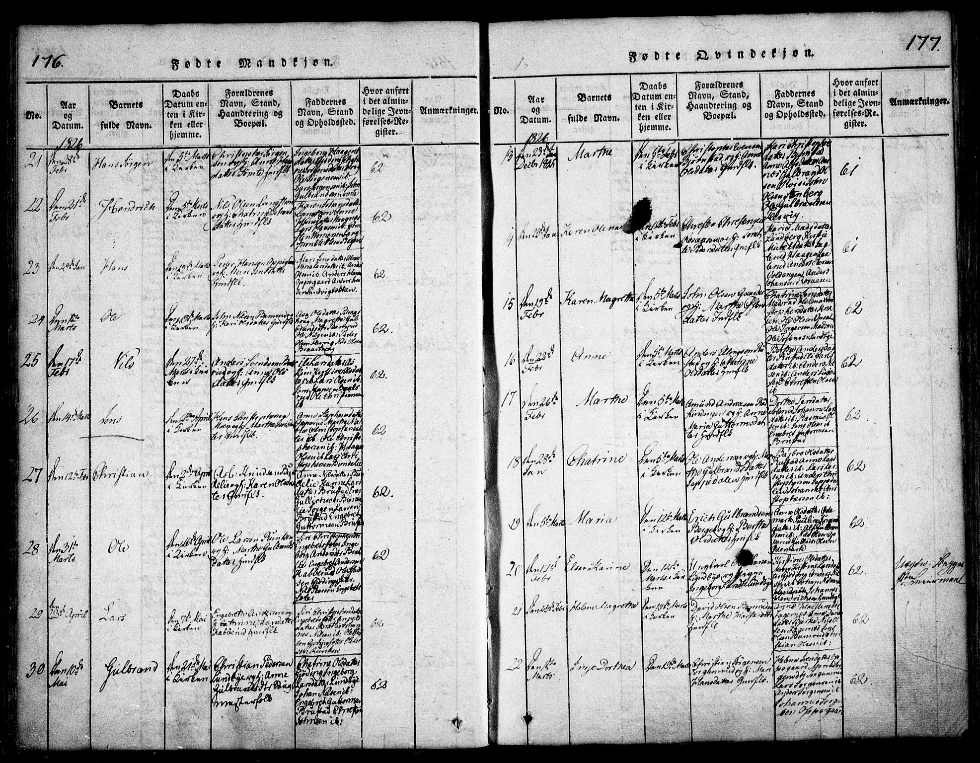 Hurdal prestekontor Kirkebøker, SAO/A-10889/F/Fa/L0003: Parish register (official) no. I 3, 1815-1828, p. 176-177
