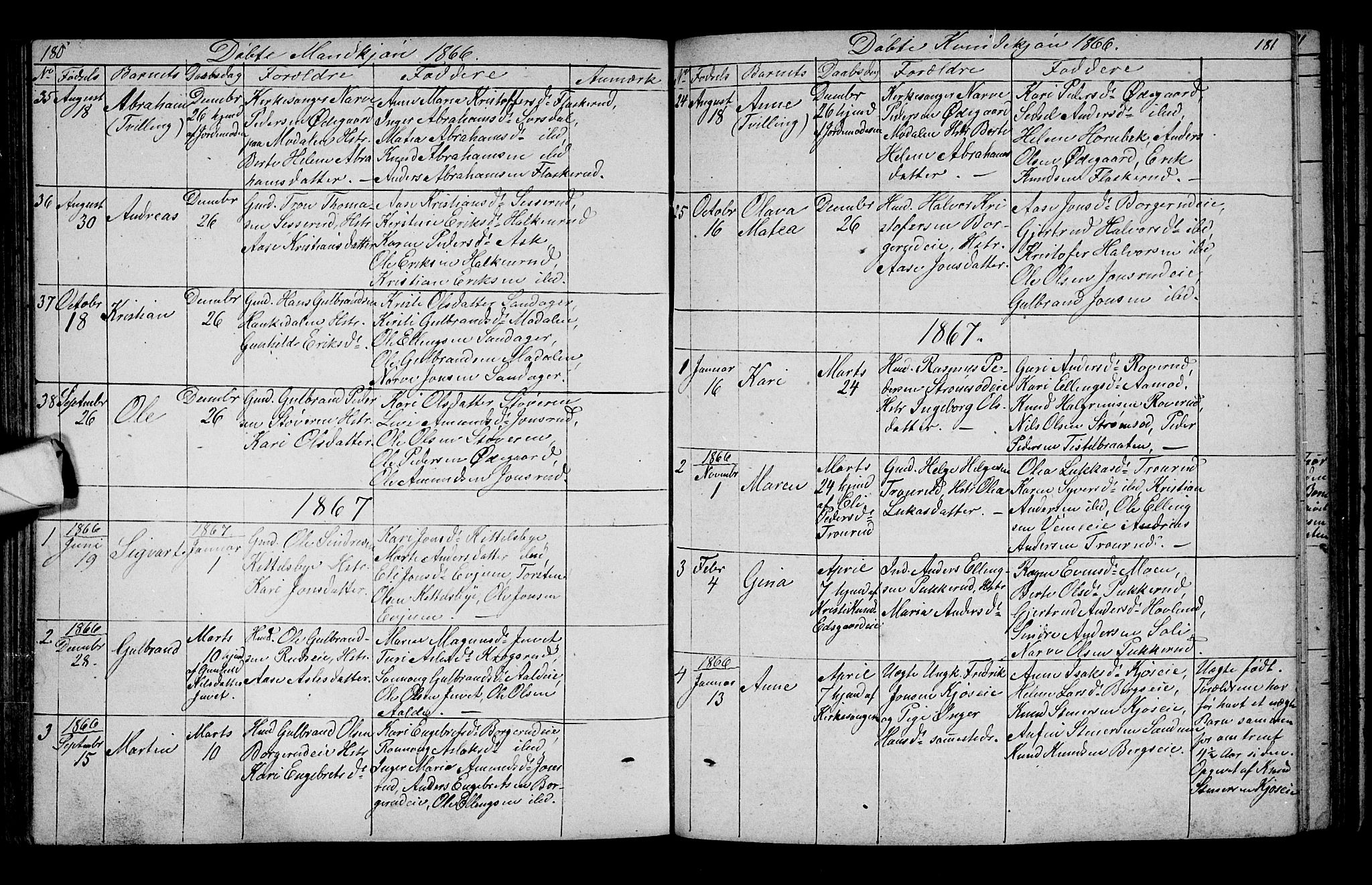 Lunder kirkebøker, SAKO/A-629/G/Ga/L0002: Parish register (copy) no. I 2, 1849-1868, p. 180-181