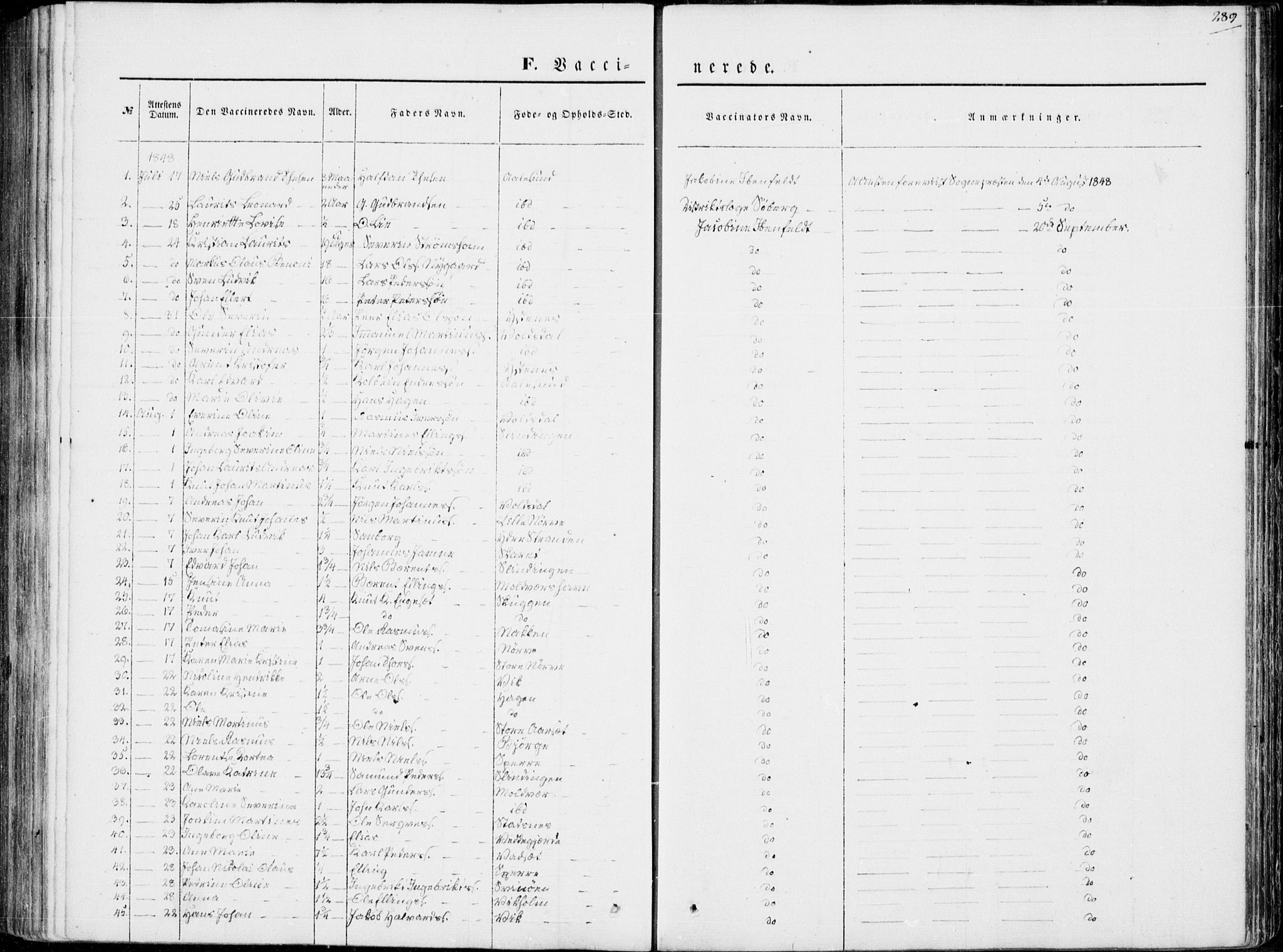 Ministerialprotokoller, klokkerbøker og fødselsregistre - Møre og Romsdal, AV/SAT-A-1454/528/L0397: Parish register (official) no. 528A08, 1848-1858, p. 289