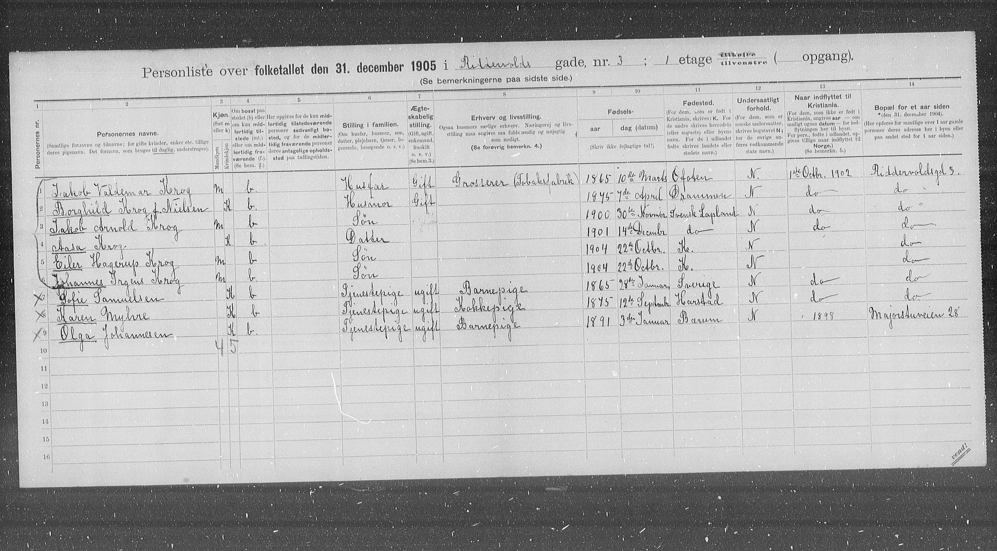 OBA, Municipal Census 1905 for Kristiania, 1905, p. 43727