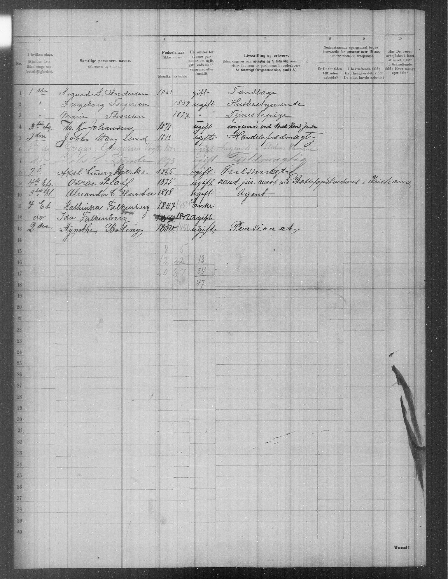 OBA, Municipal Census 1902 for Kristiania, 1902, p. 435