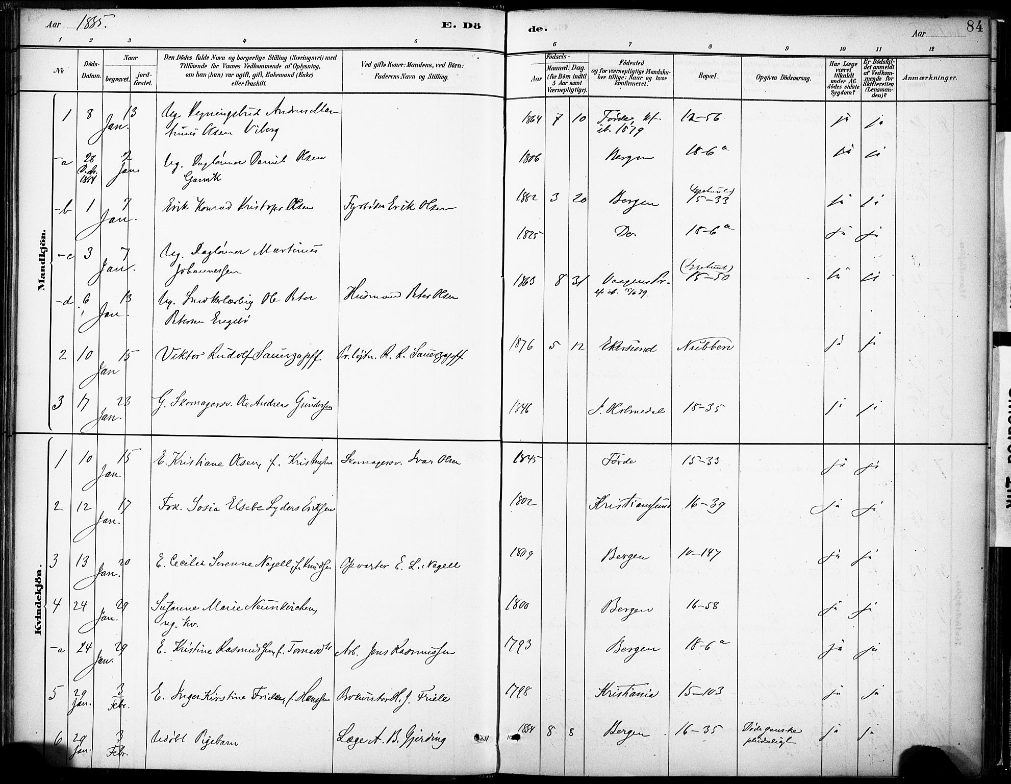 Domkirken sokneprestembete, SAB/A-74801/H/Haa/L0043: Parish register (official) no. E 5, 1882-1904, p. 84