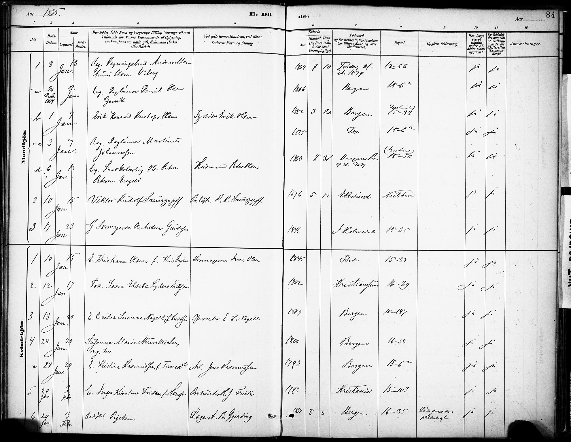 Domkirken sokneprestembete, AV/SAB-A-74801/H/Haa/L0043: Parish register (official) no. E 5, 1882-1904, p. 84