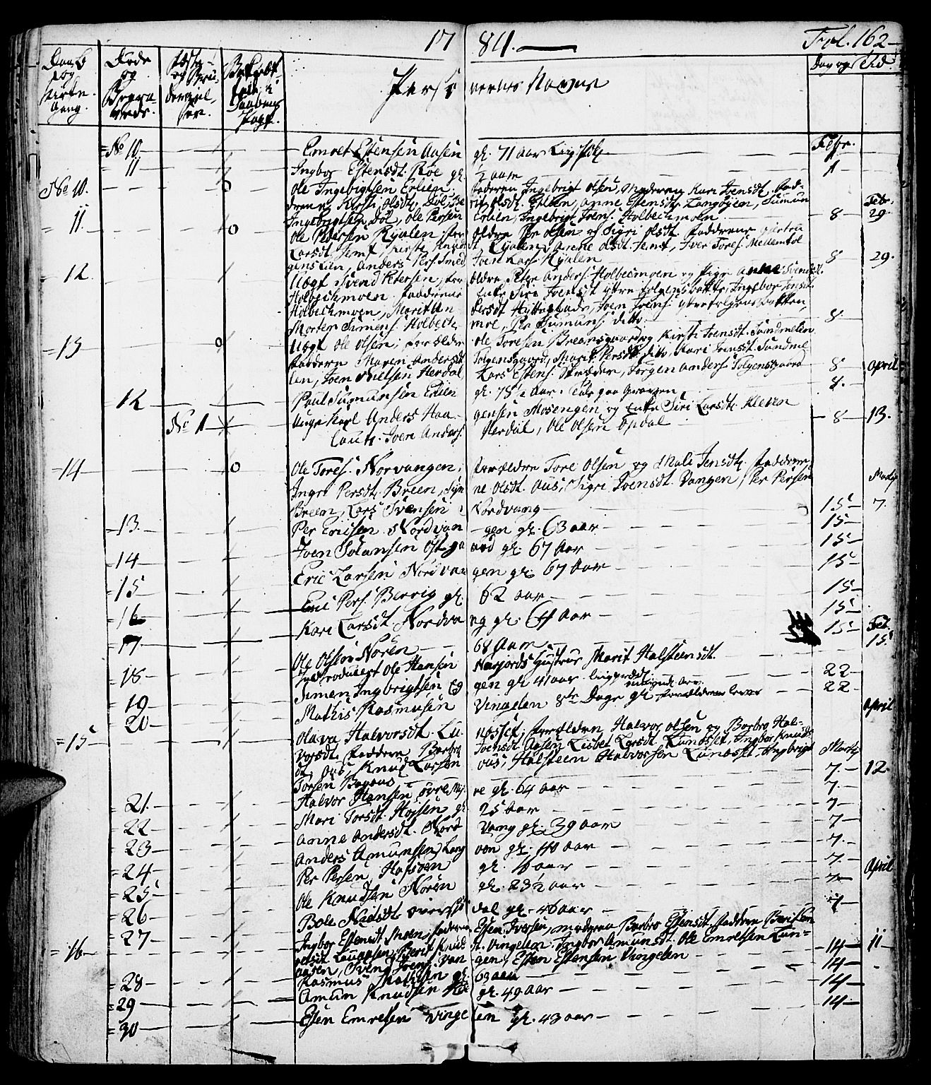 Tolga prestekontor, SAH/PREST-062/K/L0002: Parish register (official) no. 2, 1768-1786, p. 162