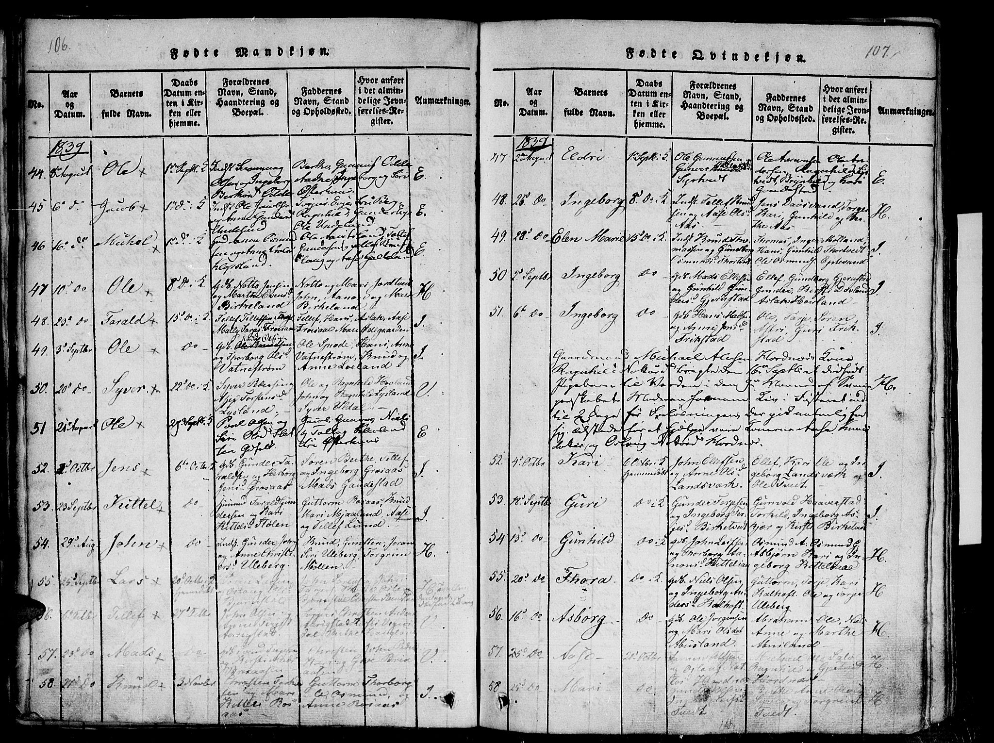 Evje sokneprestkontor, SAK/1111-0008/F/Fb/Fba/L0001: Parish register (copy) no. B 1, 1816-1842, p. 106-107