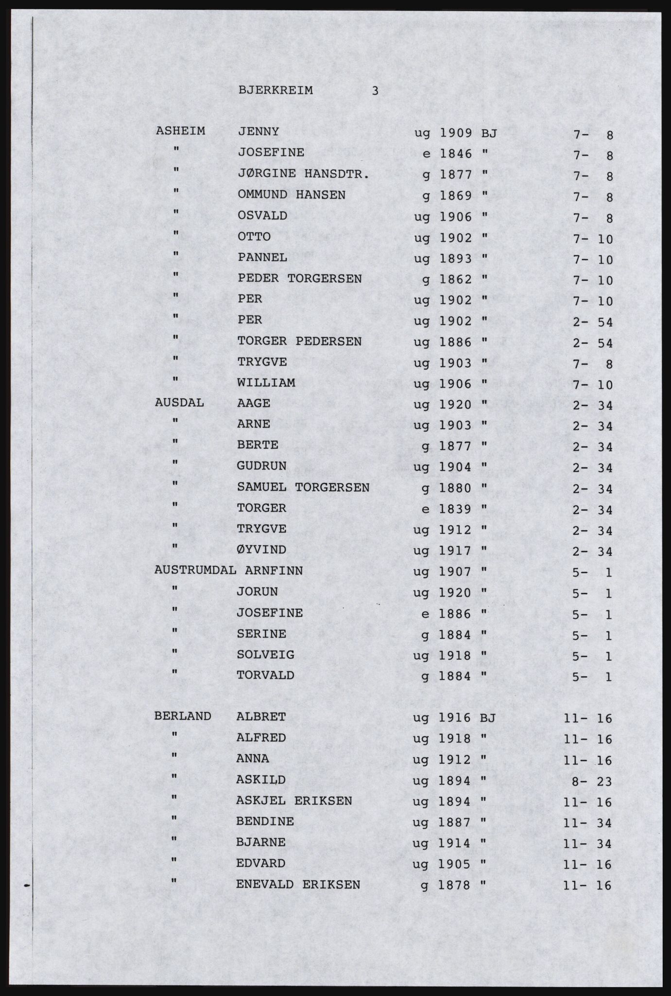 SAST, Copy of 1920 census for Dalane, 1920, p. 275