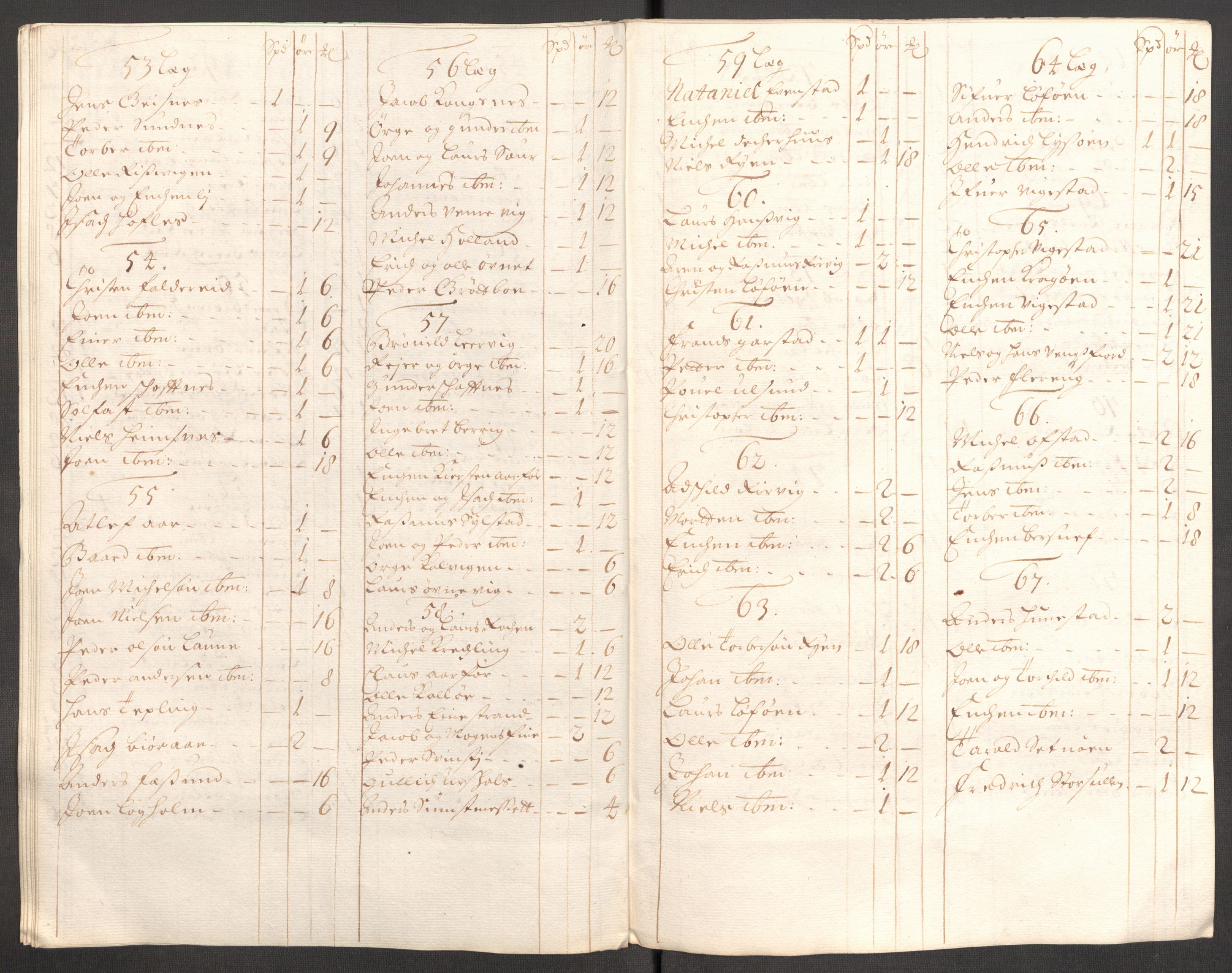 Rentekammeret inntil 1814, Reviderte regnskaper, Fogderegnskap, RA/EA-4092/R64/L4425: Fogderegnskap Namdal, 1696-1698, p. 405