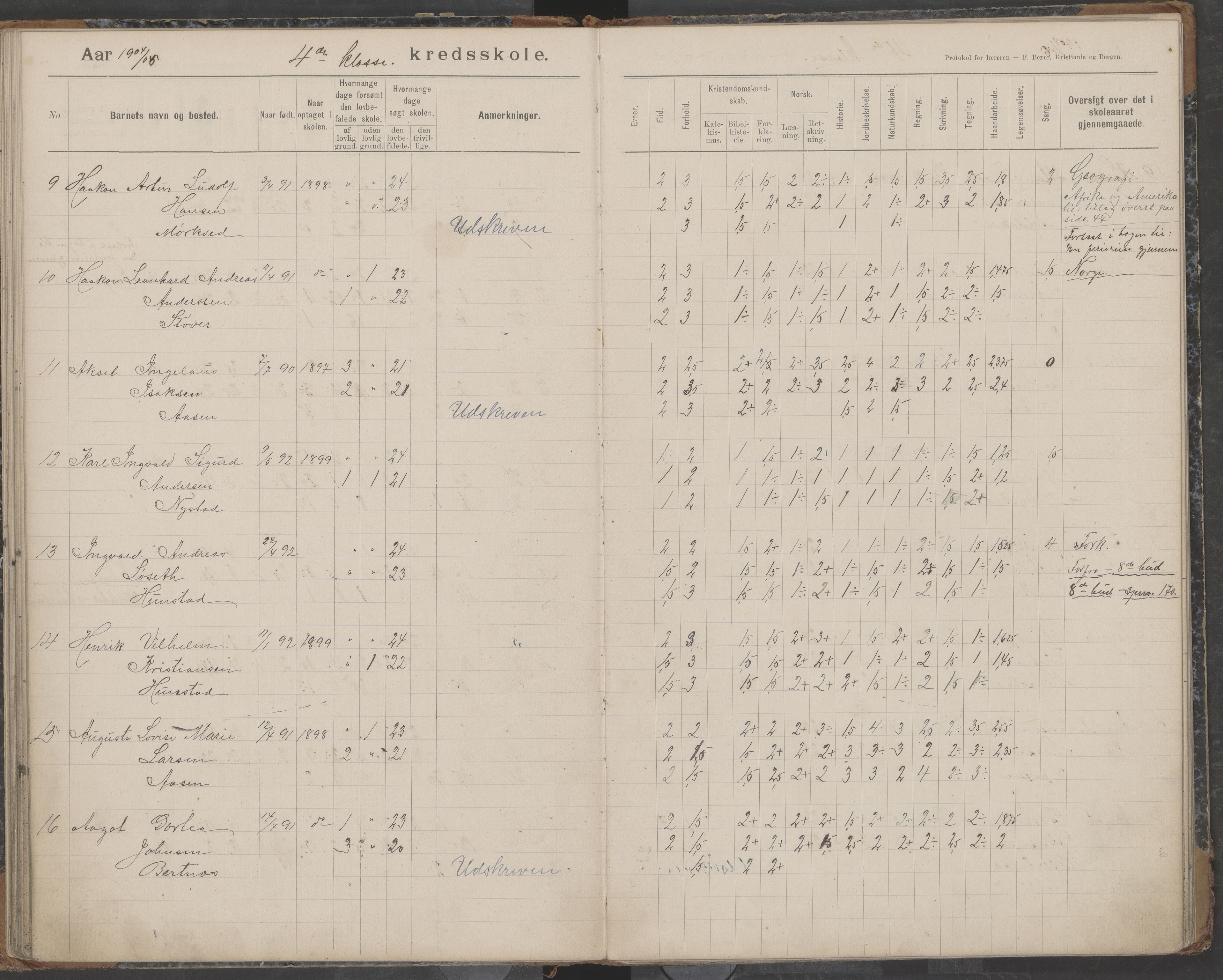 Bodin kommune. Støver skolekrets, AIN/K-18431.510.07/F/Fa/L0003: Skoleprotokoll, 1900-1909