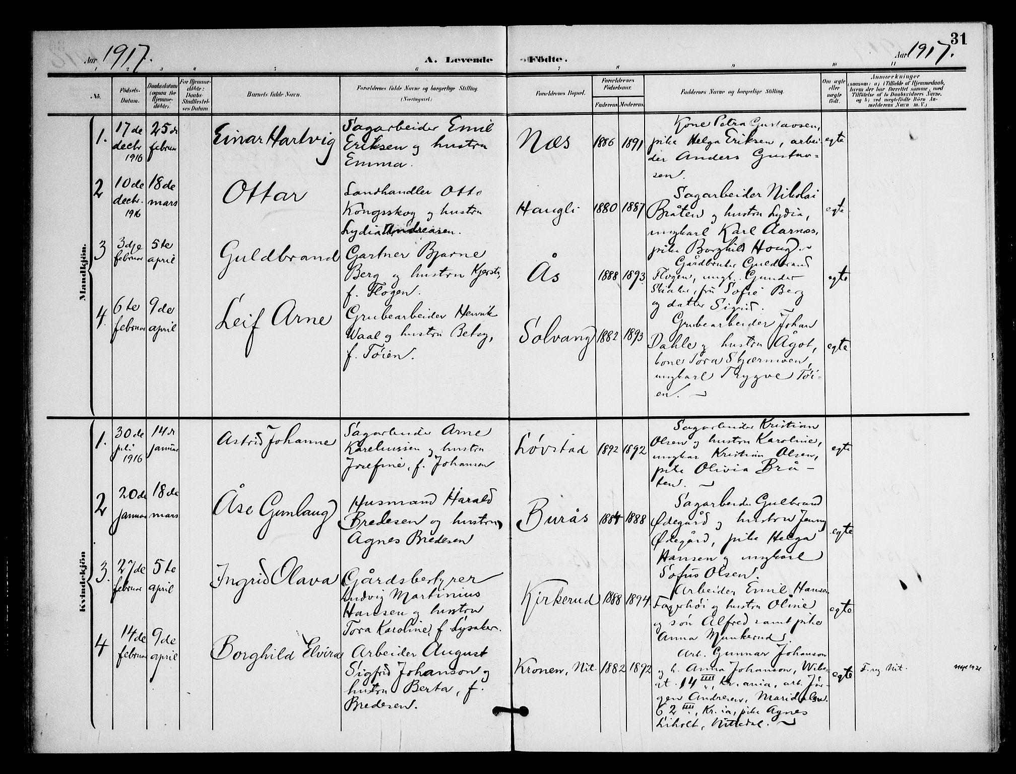 Nittedal prestekontor Kirkebøker, SAO/A-10365a/F/Fb/L0002: Parish register (official) no. II 2, 1902-1921, p. 31