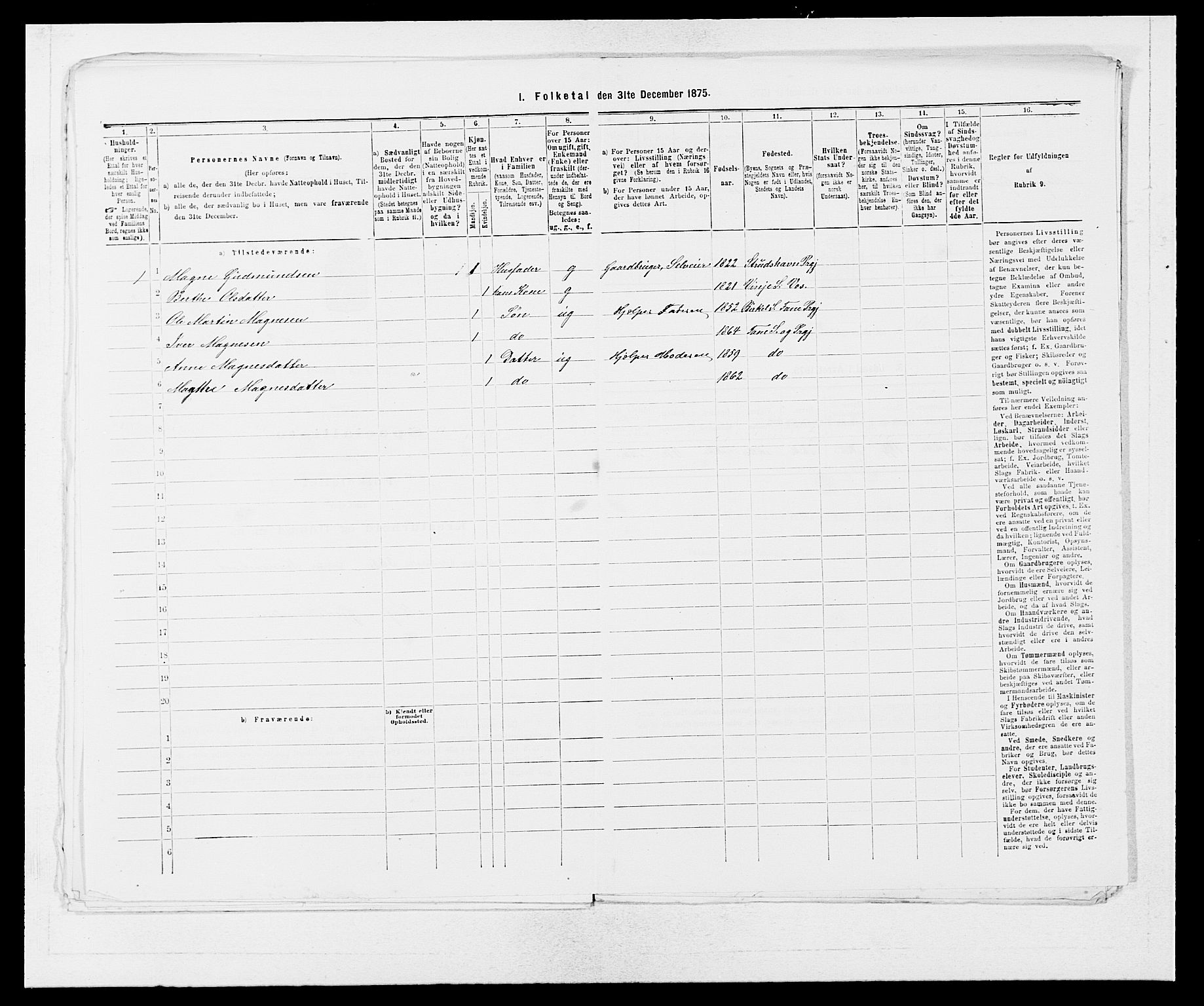 SAB, 1875 census for 1249P Fana, 1875, p. 433