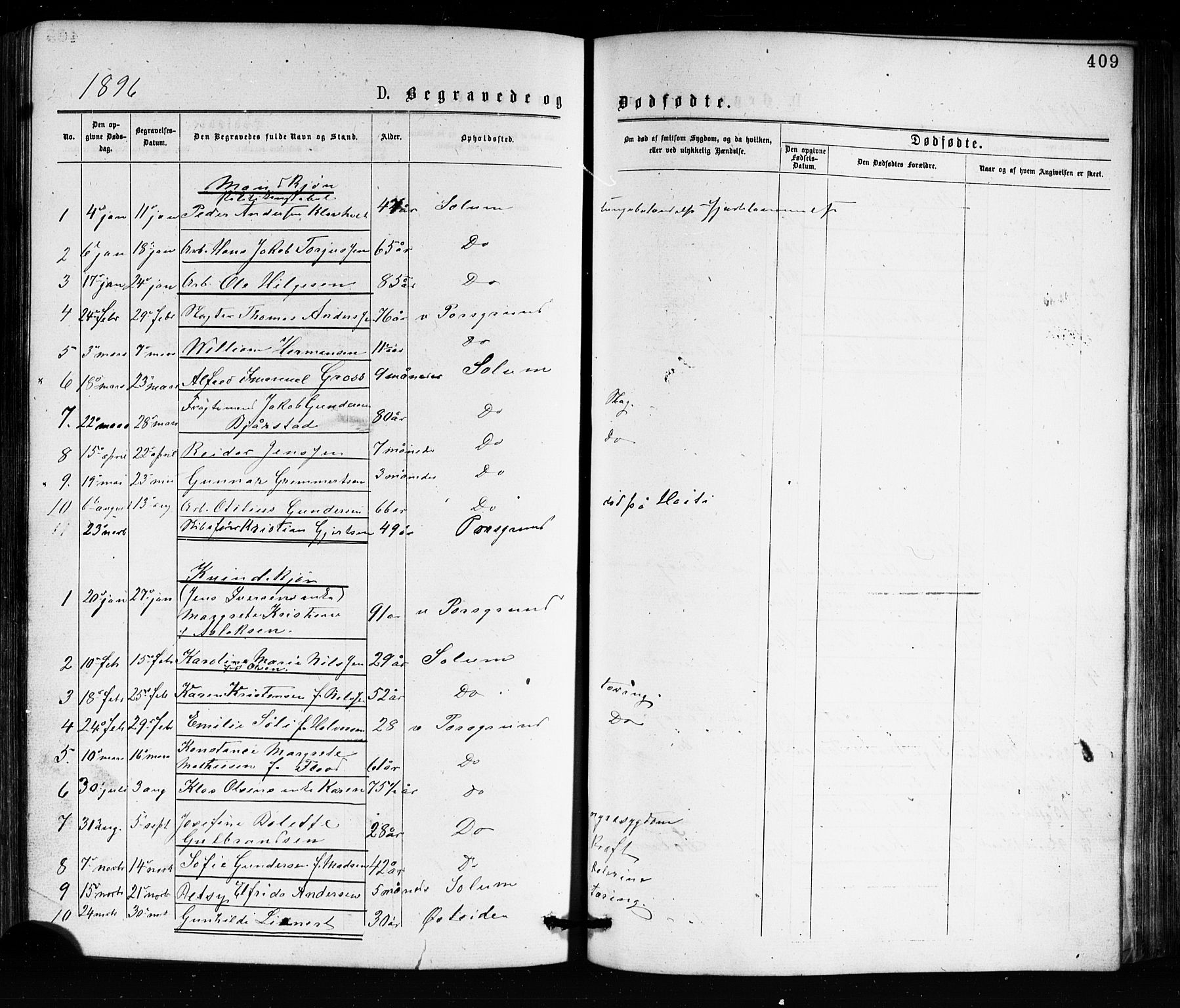 Porsgrunn kirkebøker , SAKO/A-104/G/Ga/L0003: Parish register (copy) no. I 3, 1877-1915, p. 409