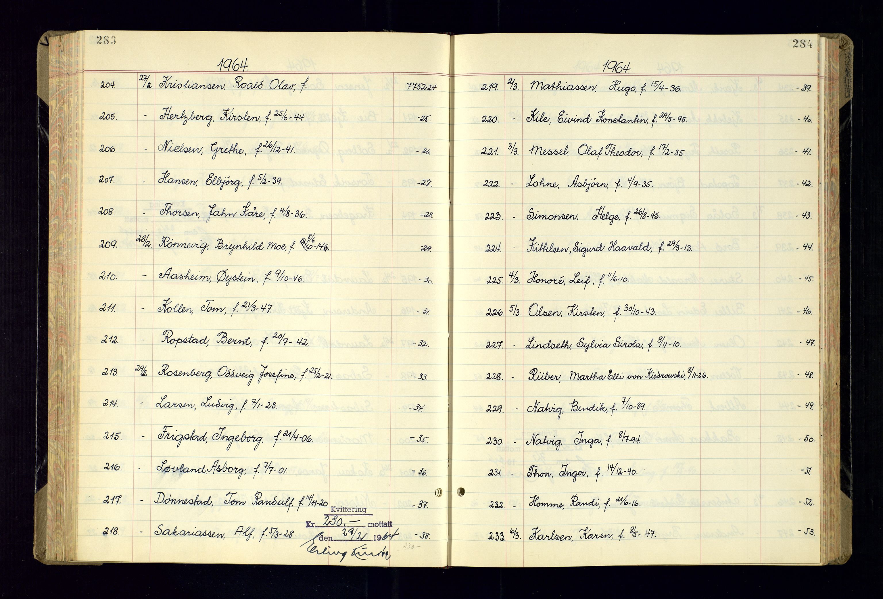 Kristiansand politikammer - 2, AV/SAK-1243-0009/K/Ka/Kaa/L0615: Passprotokoll, liste med løpenumre, 1962-1965, p. 283-284