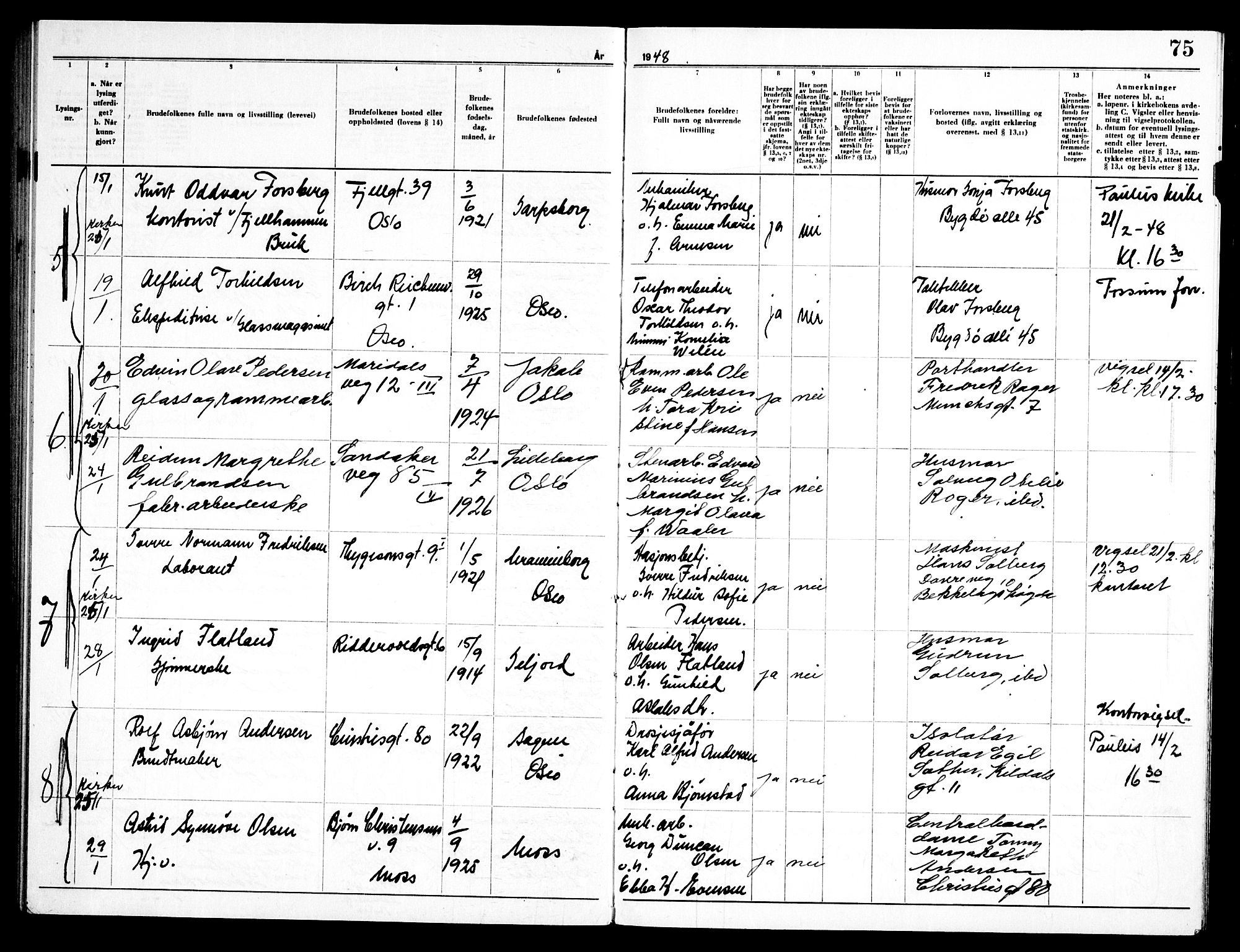 Torshov prestekontor Kirkebøker, AV/SAO-A-10238a/H/Ha/L0003: Banns register no. 3, 1945-1948, p. 75