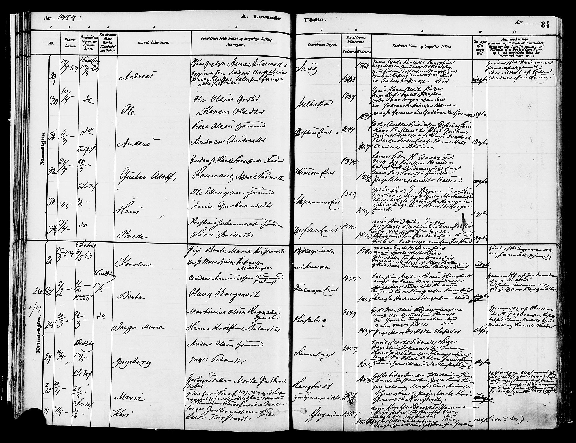Gran prestekontor, SAH/PREST-112/H/Ha/Haa/L0014: Parish register (official) no. 14, 1880-1889, p. 34