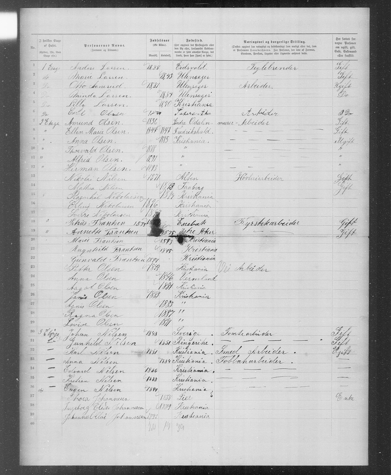 OBA, Municipal Census 1899 for Kristiania, 1899, p. 5861