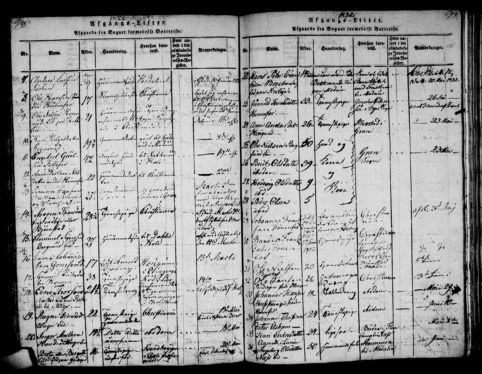 Norderhov kirkebøker, AV/SAKO-A-237/F/Fa/L0008: Parish register (official) no. 8, 1814-1833, p. 598-599