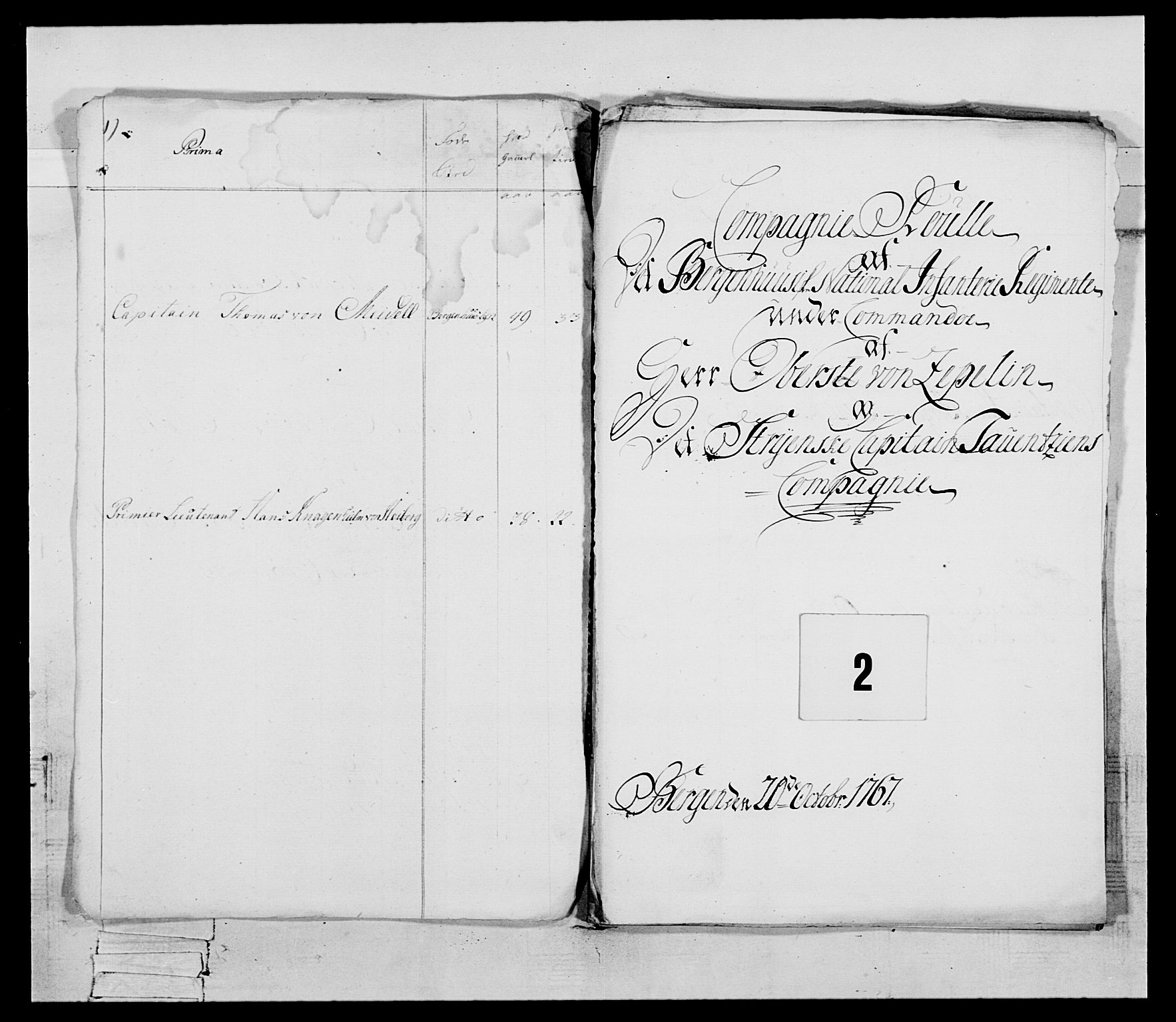 Generalitets- og kommissariatskollegiet, Det kongelige norske kommissariatskollegium, AV/RA-EA-5420/E/Eh/L0096: Bergenhusiske nasjonale infanteriregiment, 1791-1803, p. 8