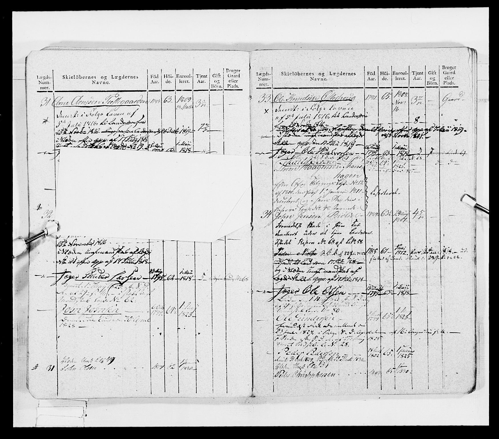 Generalitets- og kommissariatskollegiet, Det kongelige norske kommissariatskollegium, AV/RA-EA-5420/E/Eh/L0027: Skiløperkompaniene, 1812-1832, p. 79