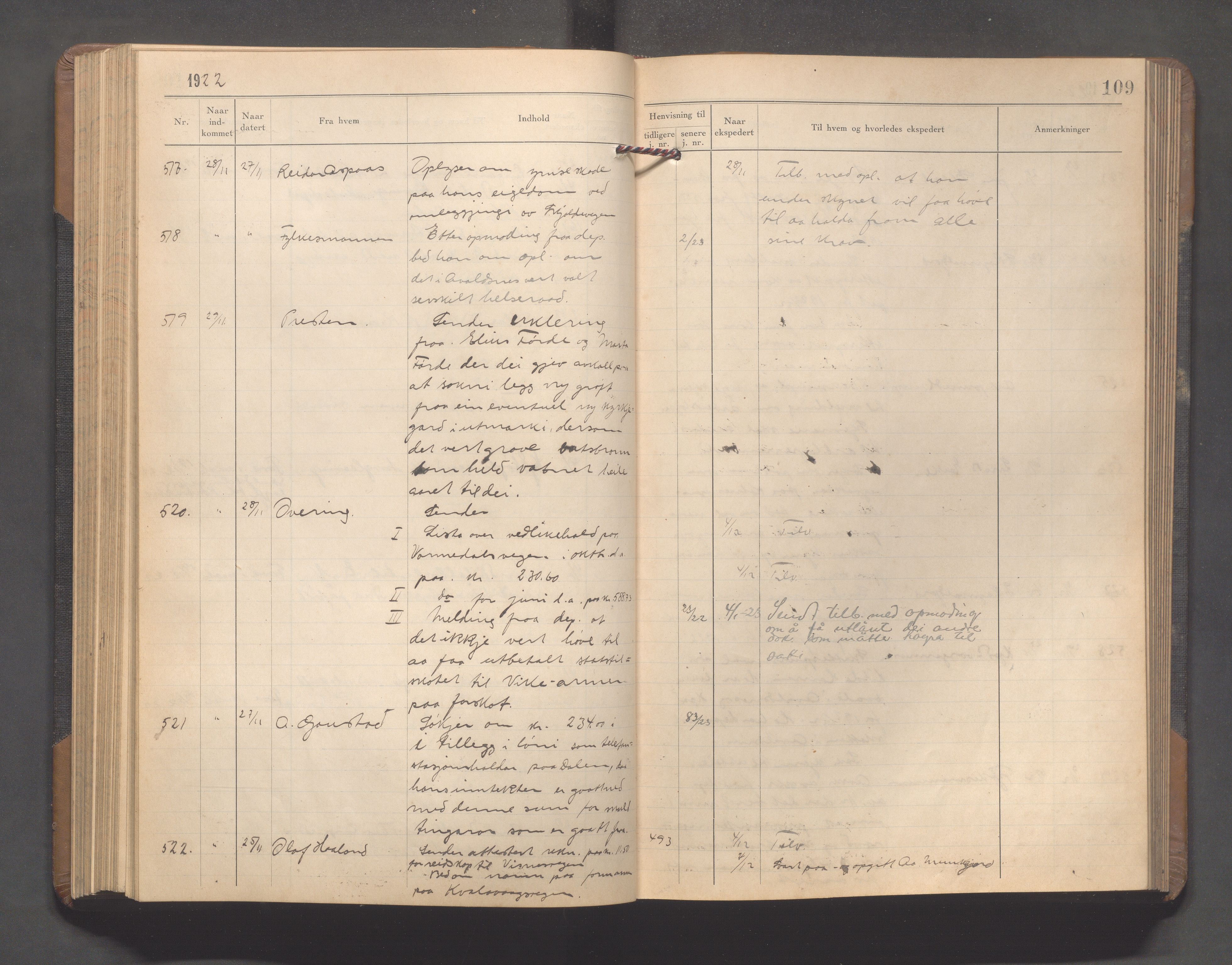 Avaldsnes kommune - Formannskapet, IKAR/K-101651/C/Ca/L0008: Journal, 1921-1923, p. 109