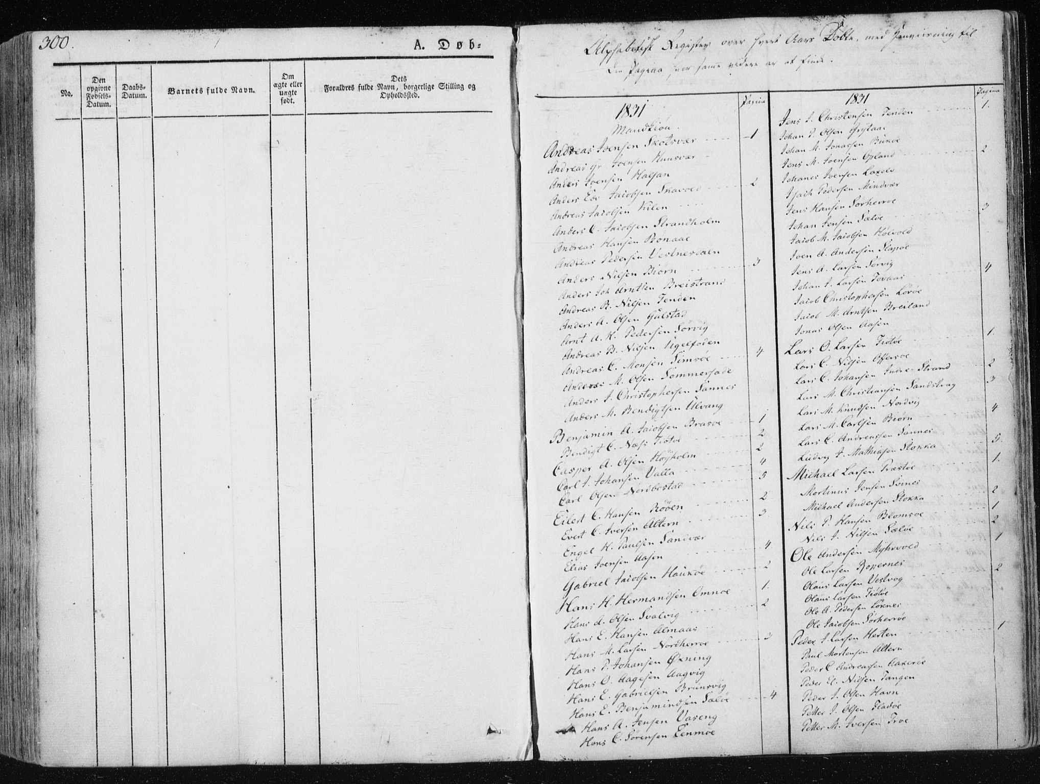 Ministerialprotokoller, klokkerbøker og fødselsregistre - Nordland, SAT/A-1459/830/L0446: Parish register (official) no. 830A10, 1831-1865, p. 300