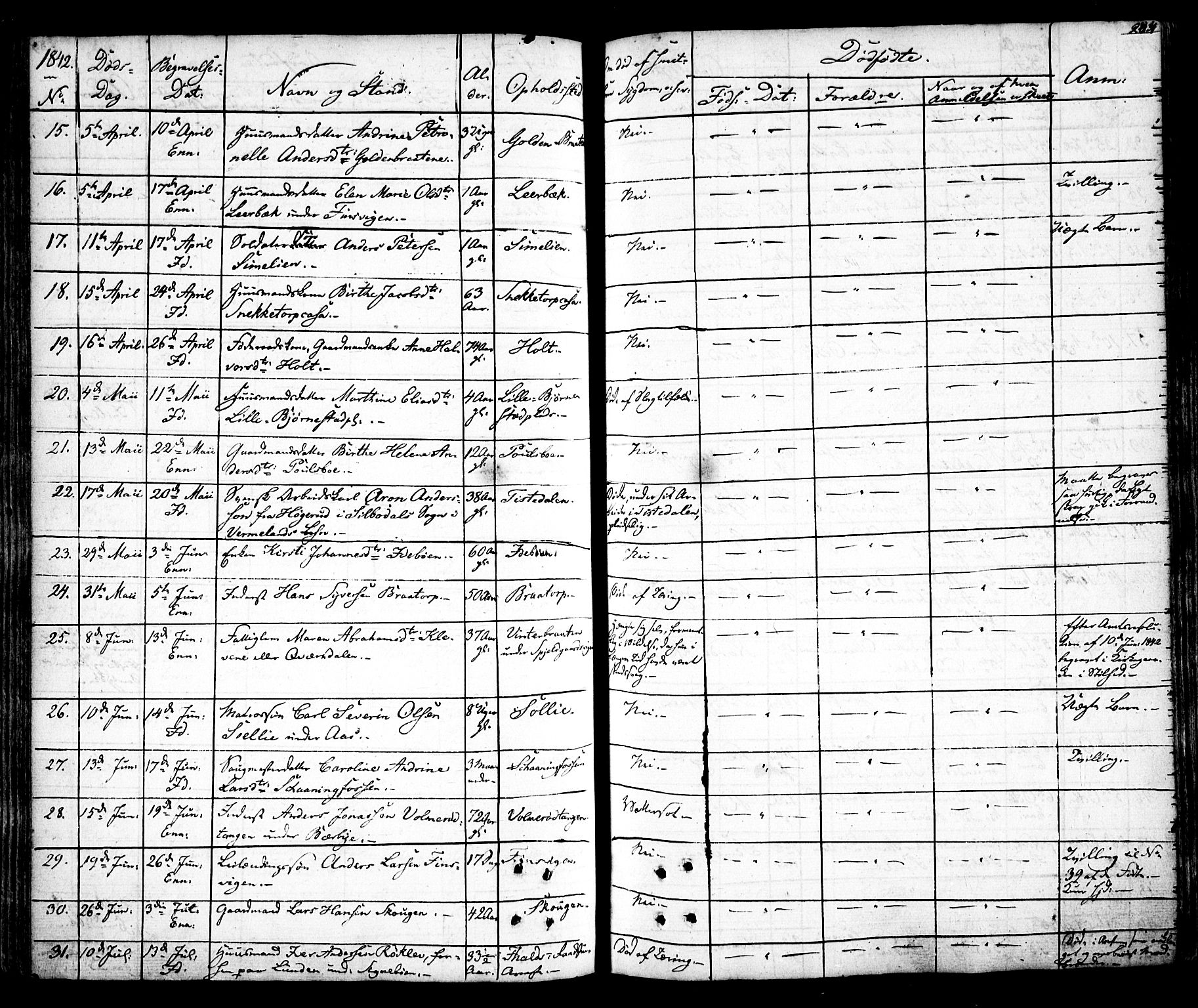 Idd prestekontor Kirkebøker, AV/SAO-A-10911/F/Fc/L0003: Parish register (official) no. III 3, 1832-1847, p. 284