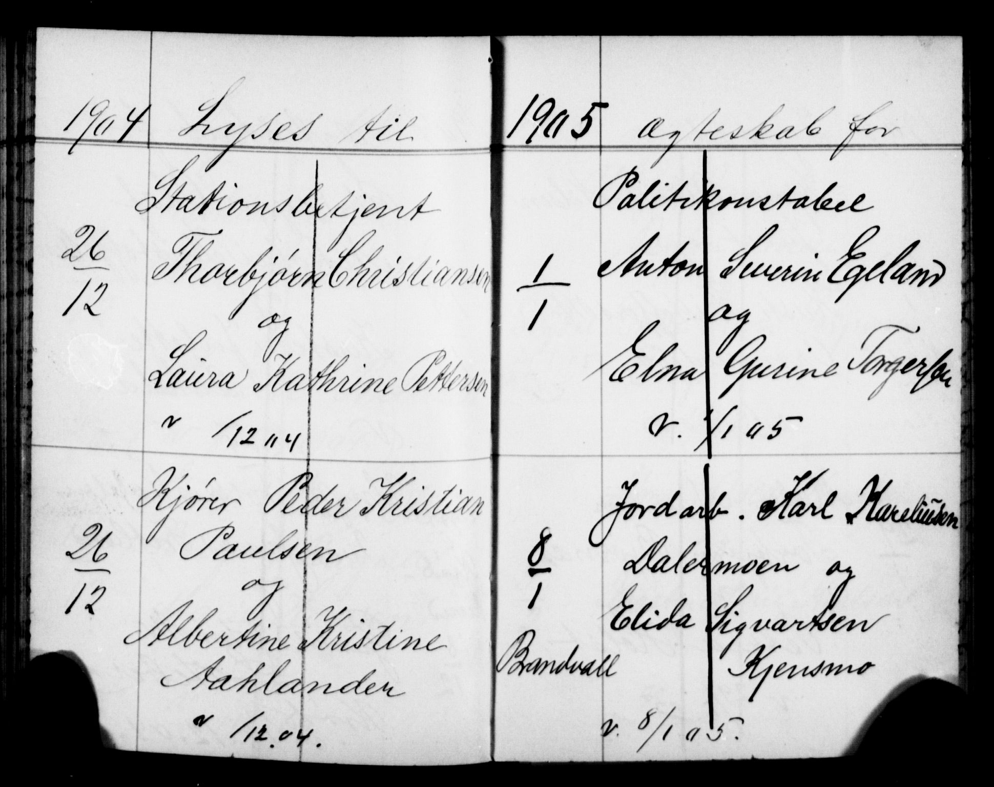 Strømsø kirkebøker, AV/SAKO-A-246/H/Ha/L0010: Banns register no. 10, 1901-1906