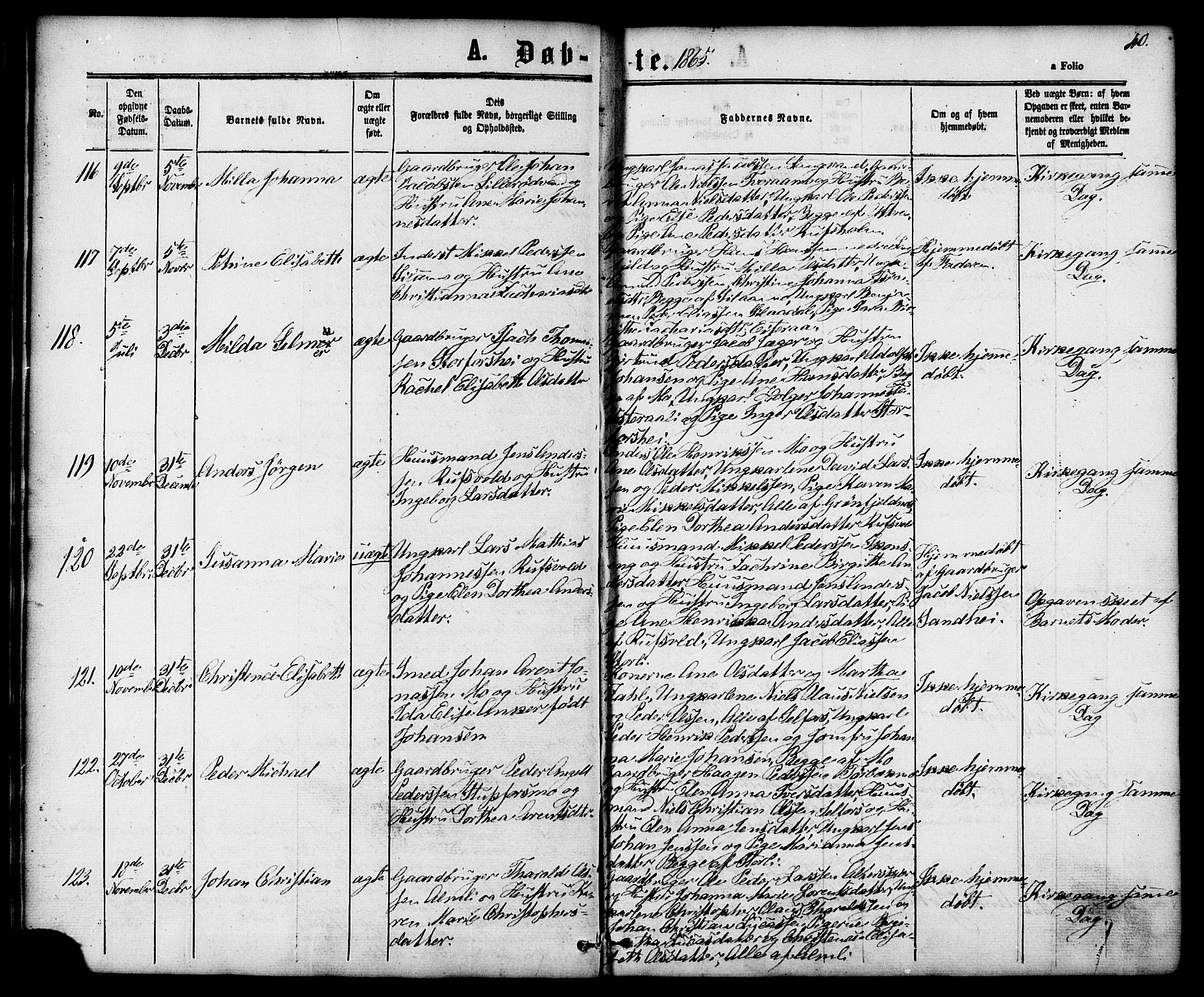 Ministerialprotokoller, klokkerbøker og fødselsregistre - Nordland, SAT/A-1459/827/L0393: Parish register (official) no. 827A05, 1863-1883, p. 40