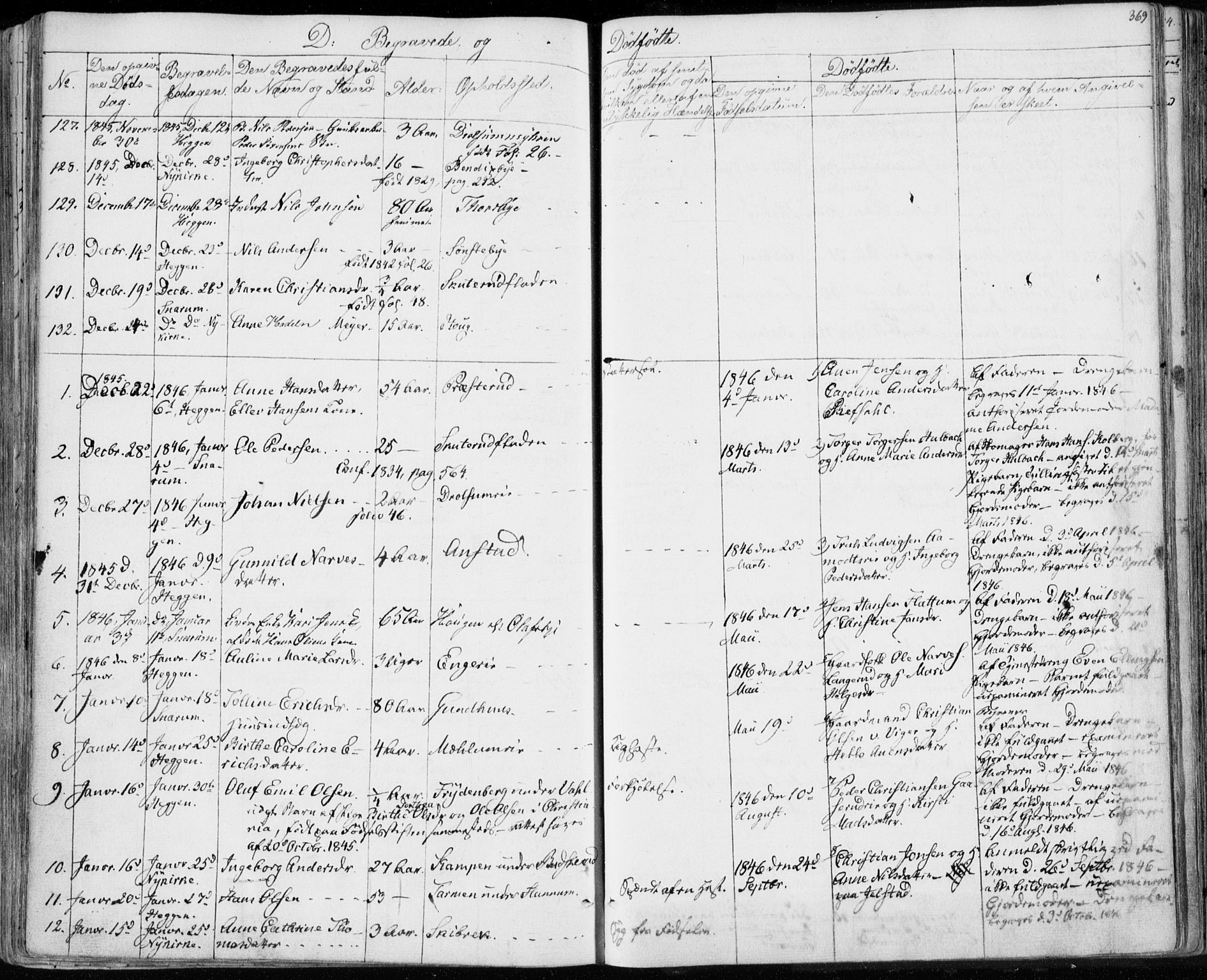 Modum kirkebøker, AV/SAKO-A-234/F/Fa/L0007: Parish register (official) no. 7, 1841-1850, p. 369