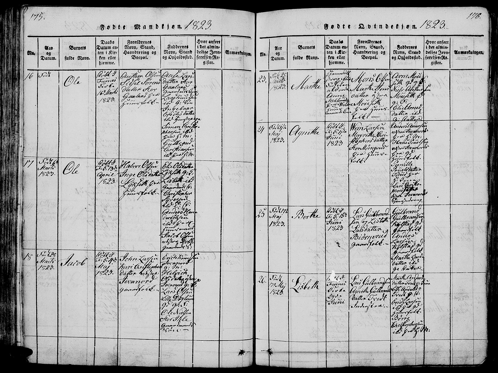 Vang prestekontor, Hedmark, AV/SAH-PREST-008/H/Ha/Hab/L0005: Parish register (copy) no. 5, 1815-1836, p. 175-176