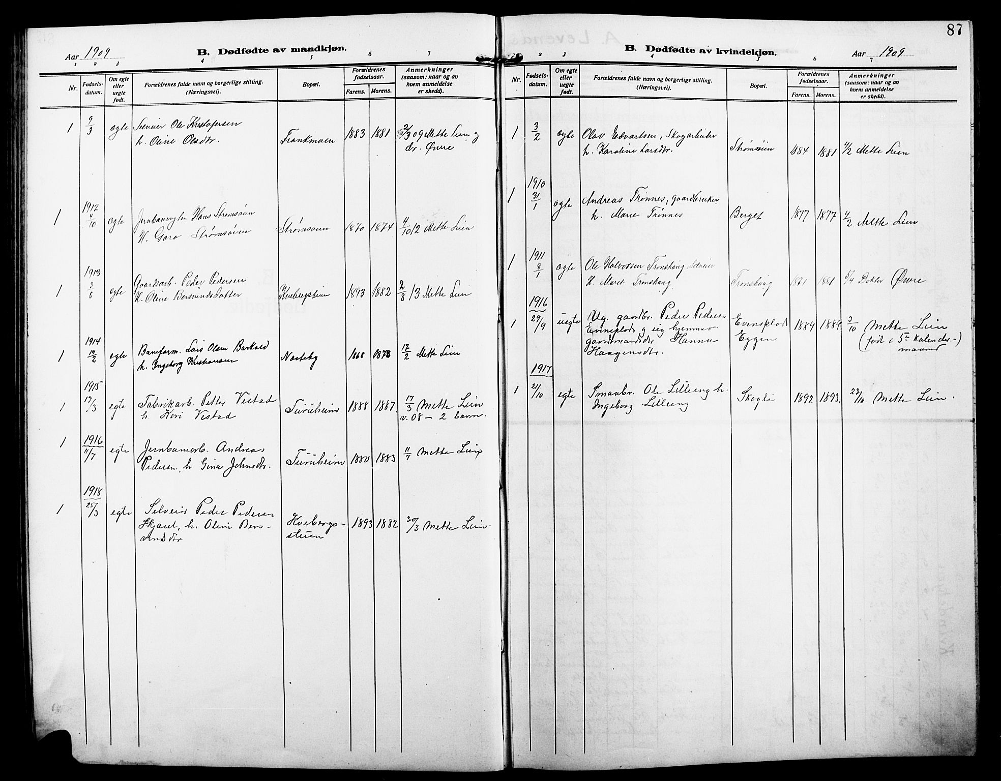 Alvdal prestekontor, SAH/PREST-060/H/Ha/Hab/L0005: Parish register (copy) no. 5, 1908-1923, p. 87