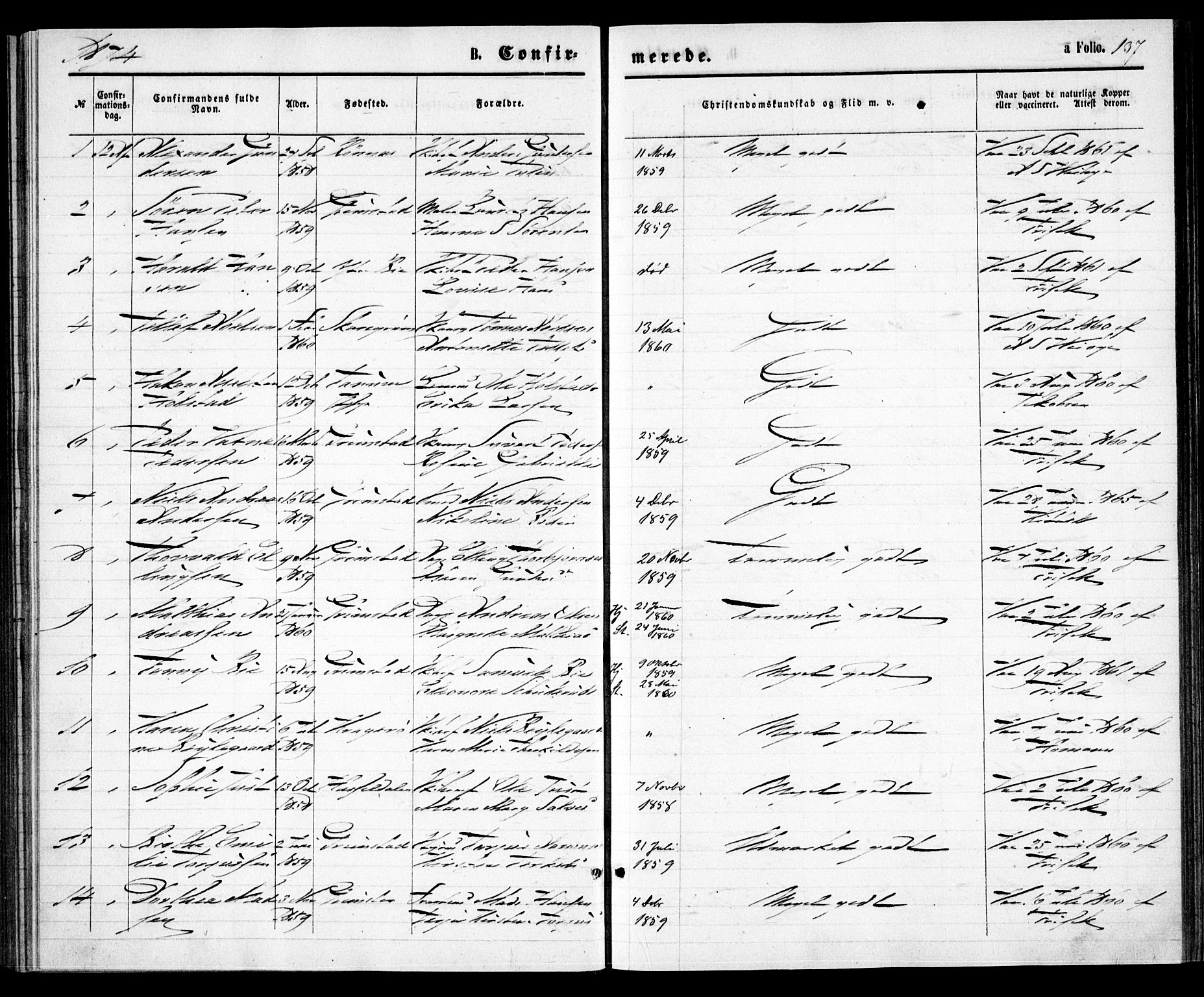 Grimstad sokneprestkontor, SAK/1111-0017/F/Fa/L0002: Parish register (official) no. A 1, 1869-1881, p. 137