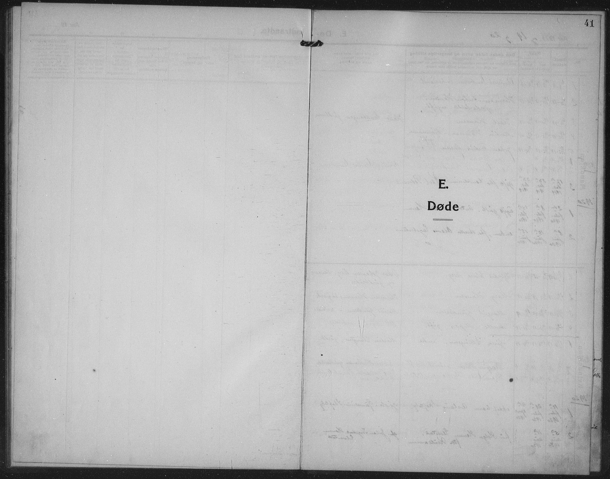 Tune prestekontor Kirkebøker, AV/SAO-A-2007/G/Gb/L0002: Parish register (copy) no. II 2, 1918-1941, p. 41