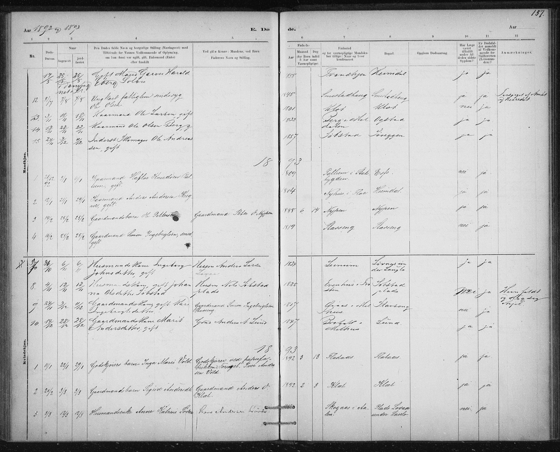 Ministerialprotokoller, klokkerbøker og fødselsregistre - Sør-Trøndelag, SAT/A-1456/613/L0392: Parish register (official) no. 613A01, 1887-1906, p. 157