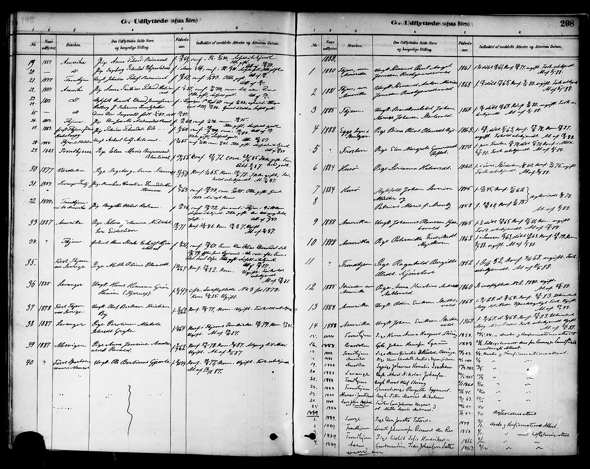 Ministerialprotokoller, klokkerbøker og fødselsregistre - Nord-Trøndelag, SAT/A-1458/717/L0159: Parish register (official) no. 717A09, 1878-1898, p. 298