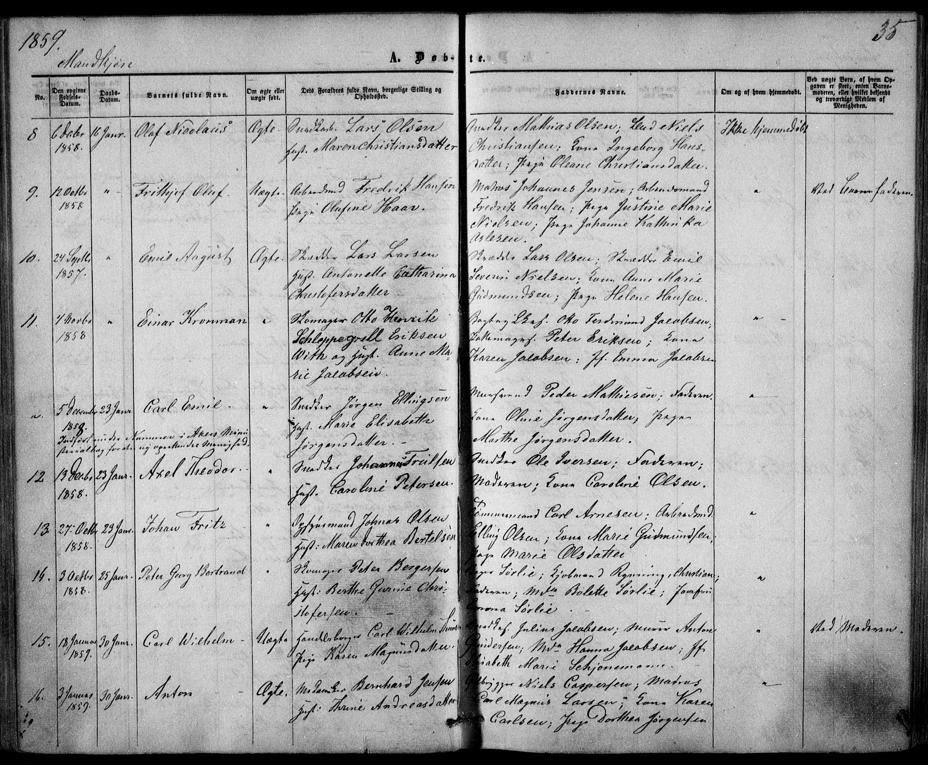Trefoldighet prestekontor Kirkebøker, SAO/A-10882/F/Fa/L0001: Parish register (official) no. I 1, 1858-1863, p. 35