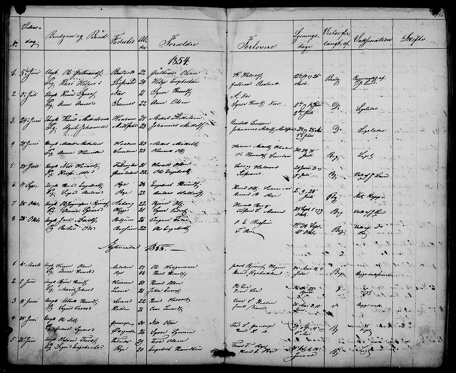 Nord-Aurdal prestekontor, SAH/PREST-132/H/Ha/Hab/L0003: Parish register (copy) no. 3, 1842-1882, p. 186