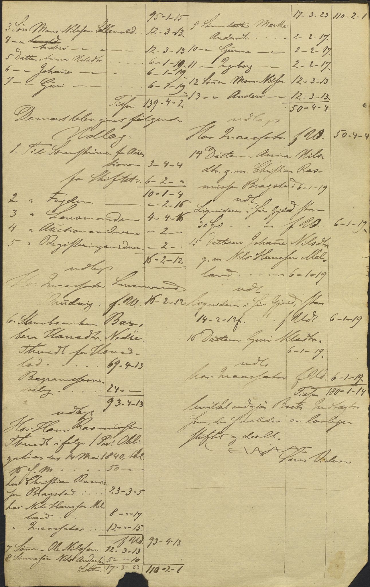 Nordhordland sorenskrivar, AV/SAB-A-2901/1/H/Hd/Hdb/L0003: Konsept til utlodningar, 1855-1860, p. 199